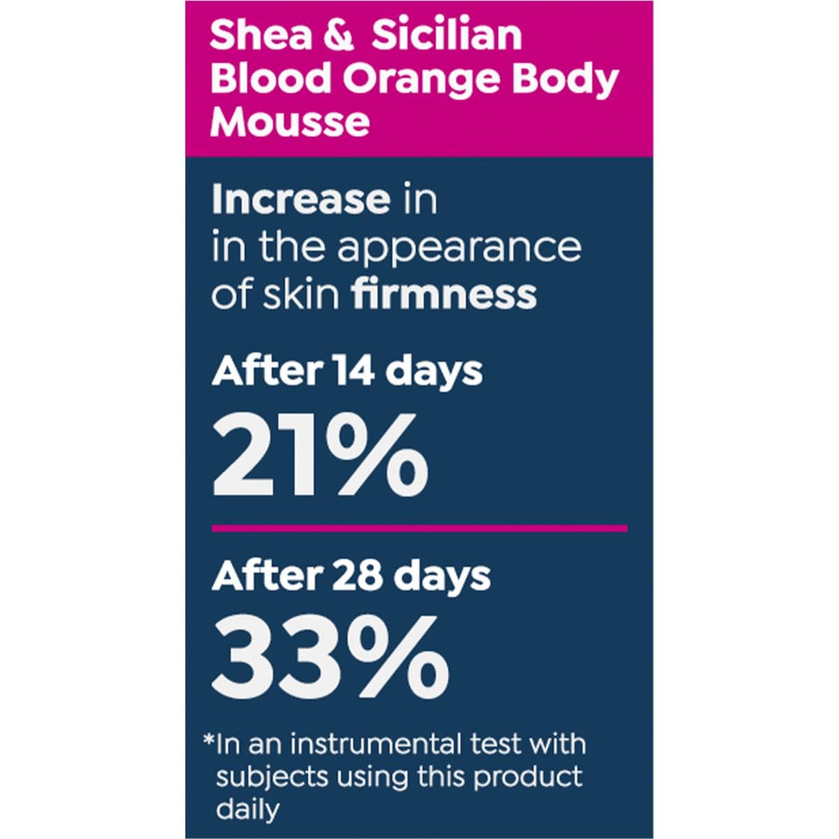 Perlier Shea & Sicilian Blood Orange Body Mousse, Ultra-Rich Moisturizing Cream, 6.7 fl. oz