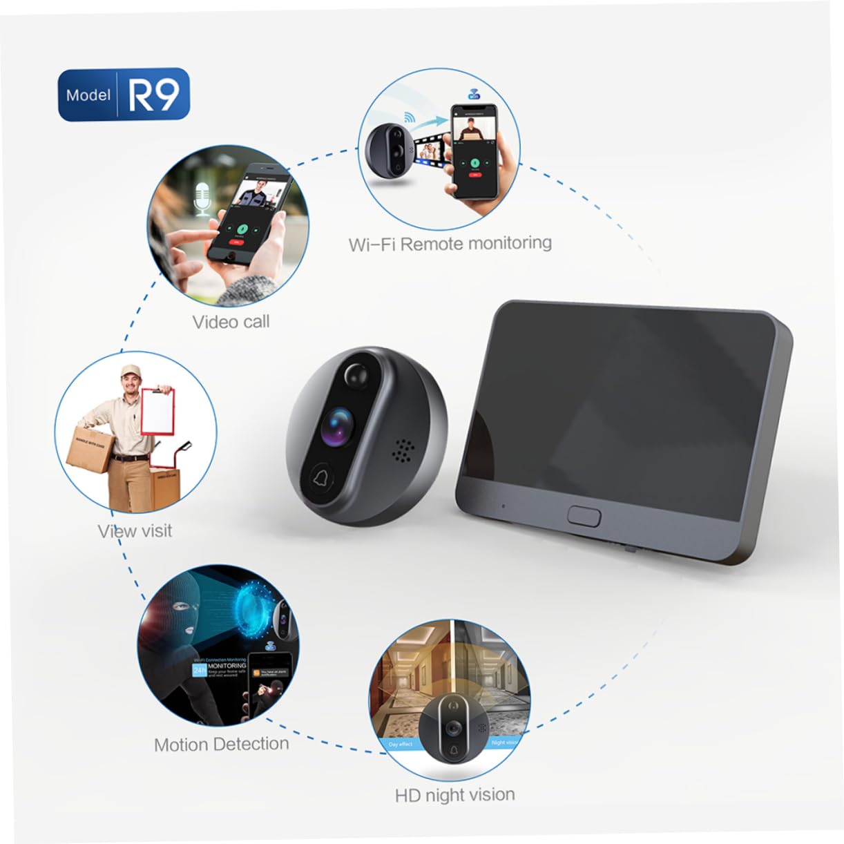 Timbre Visual Inteligente Con Espejo Cat Eye De Monitoreo Remoto y Función De Captura De Imágenes Para Seguridad Del Hogar