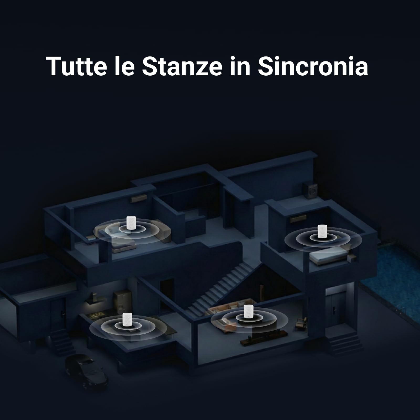 WiiM Sound Lite Smart Speaker, Audio Hi-Res 24-bit/192 kHz, Correzione Ambientale AI RoomFit™, 100W di Picco, Wi-Fi 6E/Bluetooth 5.3, Multi-Room e Stereo Pairing, Bianco