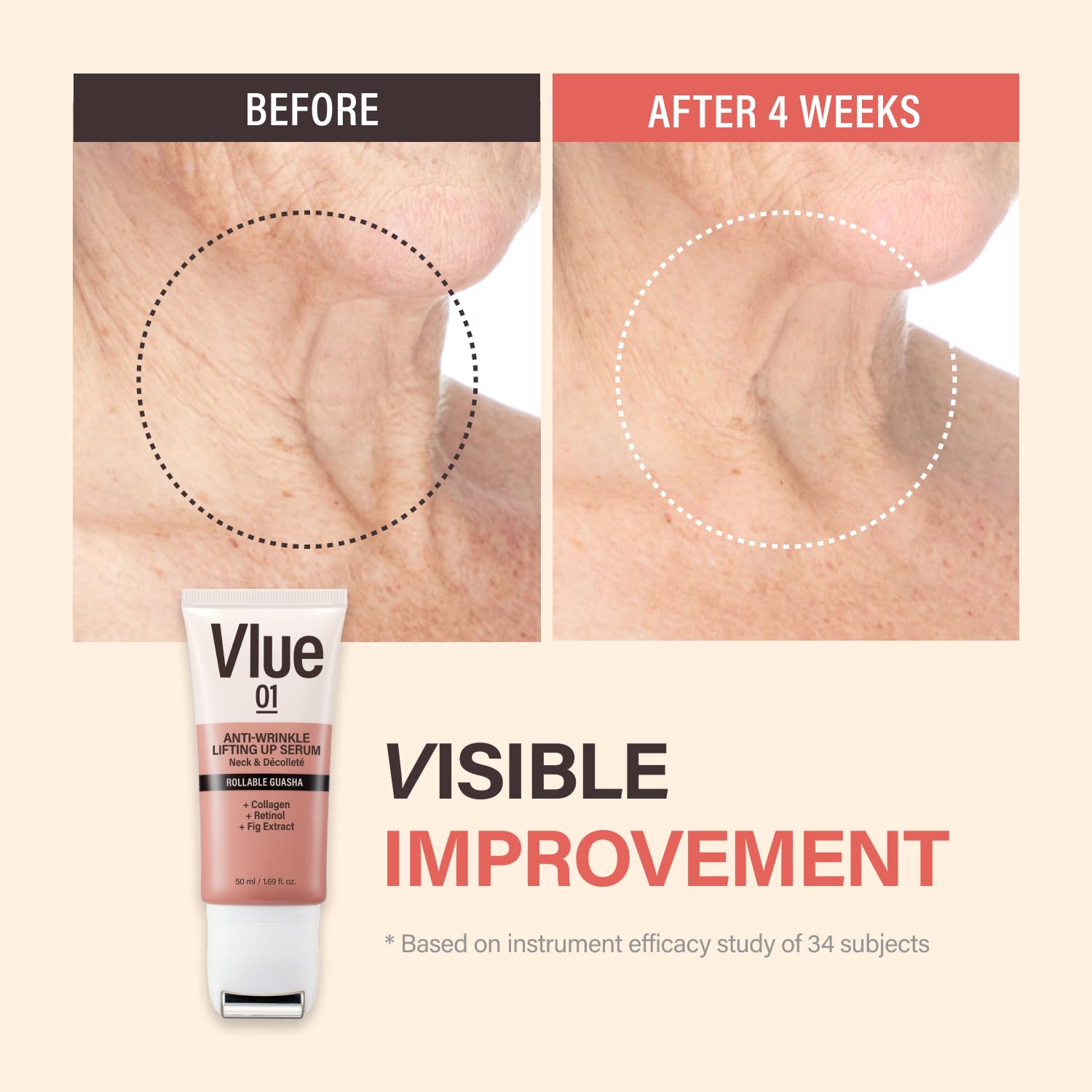 Vlue - Crema reafirmante para el cuello con retinol Guasha, hidratante antienvejecimiento con colágeno y extracto de higo para arrugas y piel flácida, suero hidratante y reafirmante para Cu