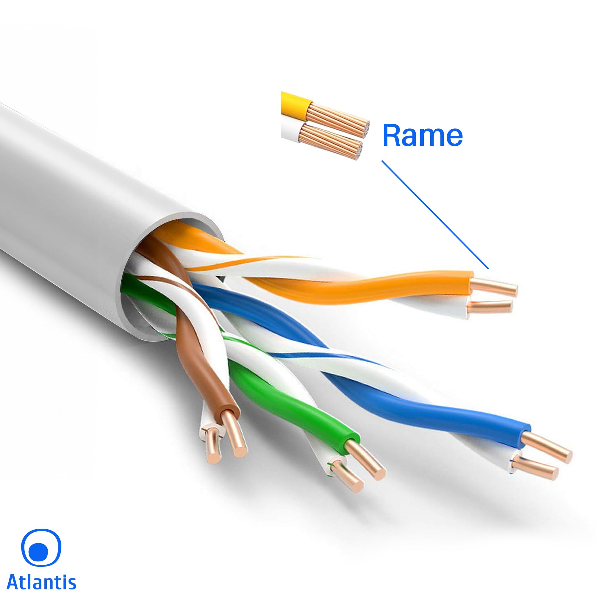 ATLANTIS Cavo Ethernet Cat 6A UTP 5 m, Cavo LAN di Rete, in Rame. Connettori RJ45 pressofusi.