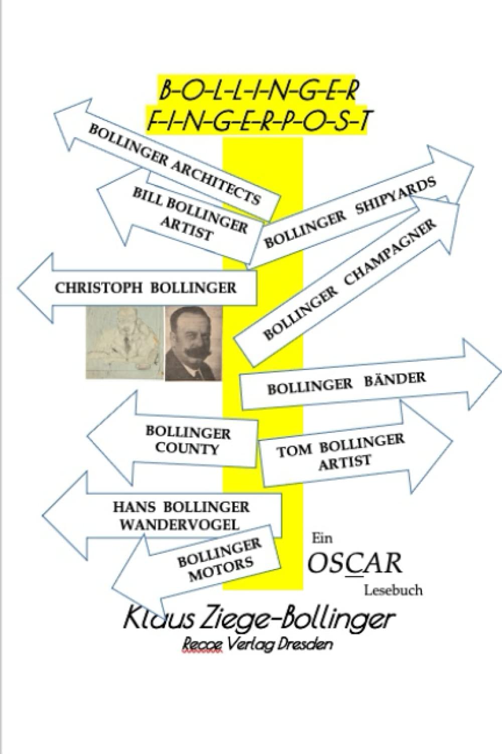 BOLLINGER - FINGERPOST: Ein OSCAR Lesebuch