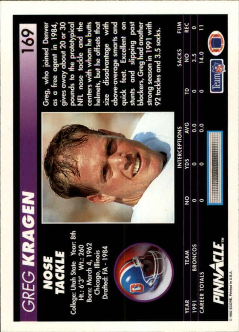 Amazon.com: 1992 Pinnacle #169 Greg Kragen Broncos Football Card