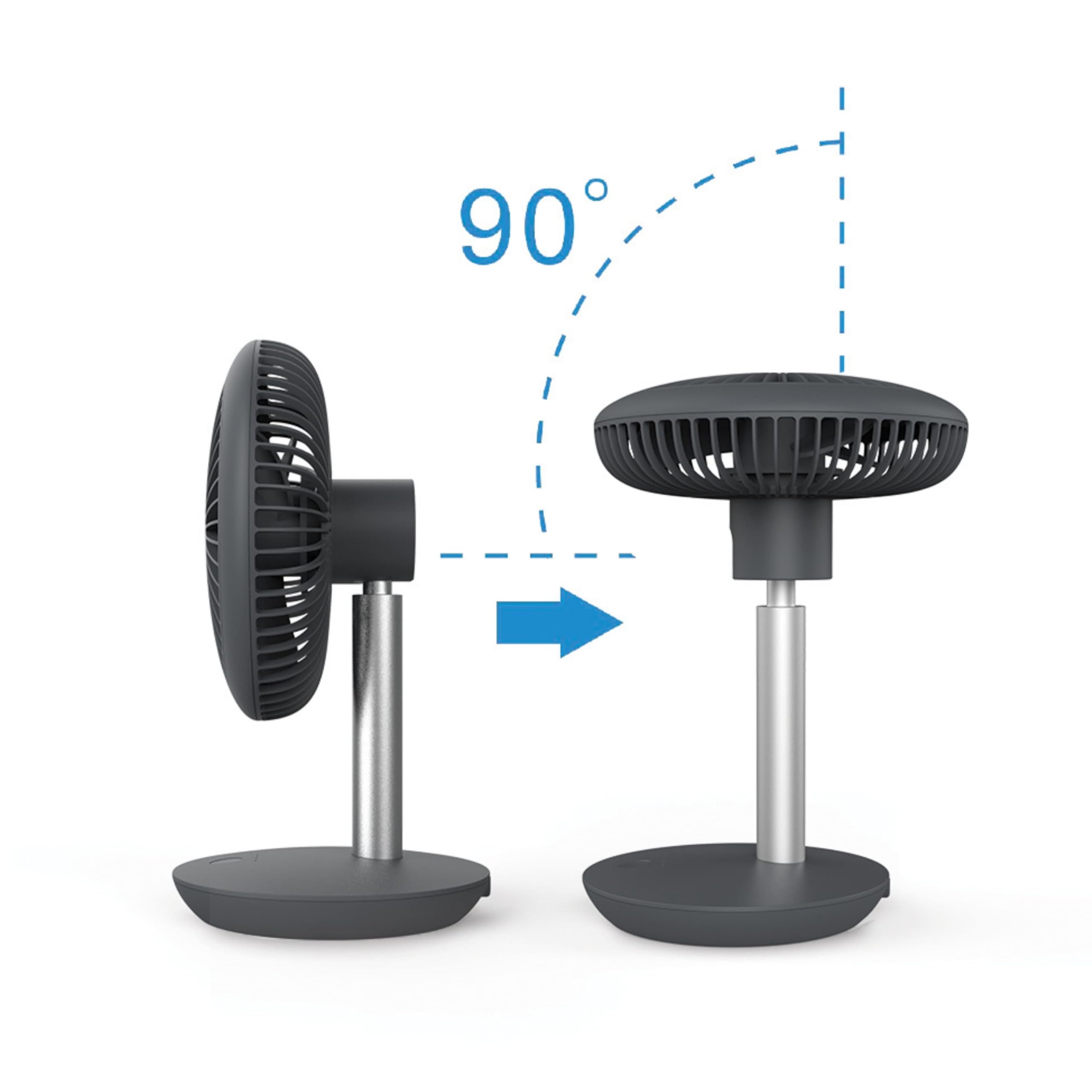 Zilan, Ventilatore da tavolo molto silenzioso, Batteria 4000 mAh | Ventilatore | inclinabile a 90° | Ventilatore da scrivania | Aeratore | Raffreddatore ad aria | 4 livelli, 15h senza fili