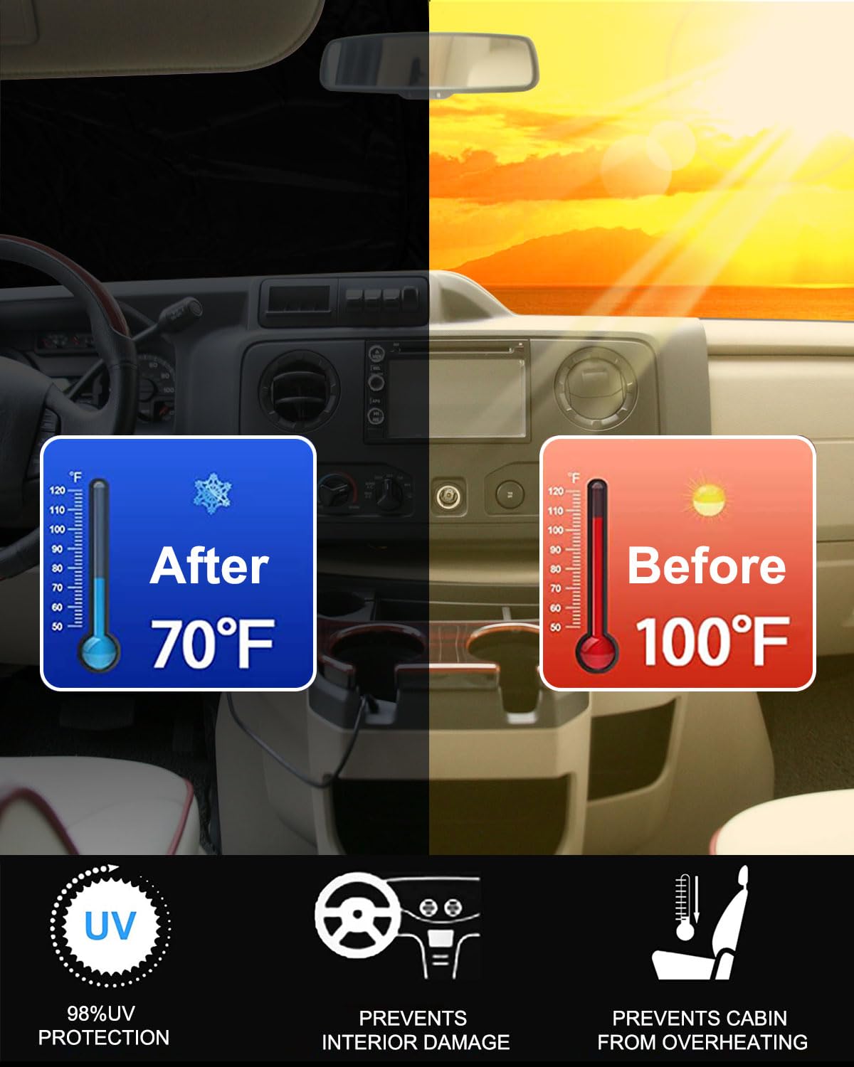 Amazon.com: Front Windshield Sunshade fit for Ford Econoline E