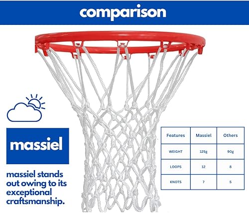 Miniatura 4 de Massiel Red de baloncesto  Redes de baloncesto resistentes al aire libre, todo tipo de clima, anti látigo de 12 bucles, repuesto de red estándar