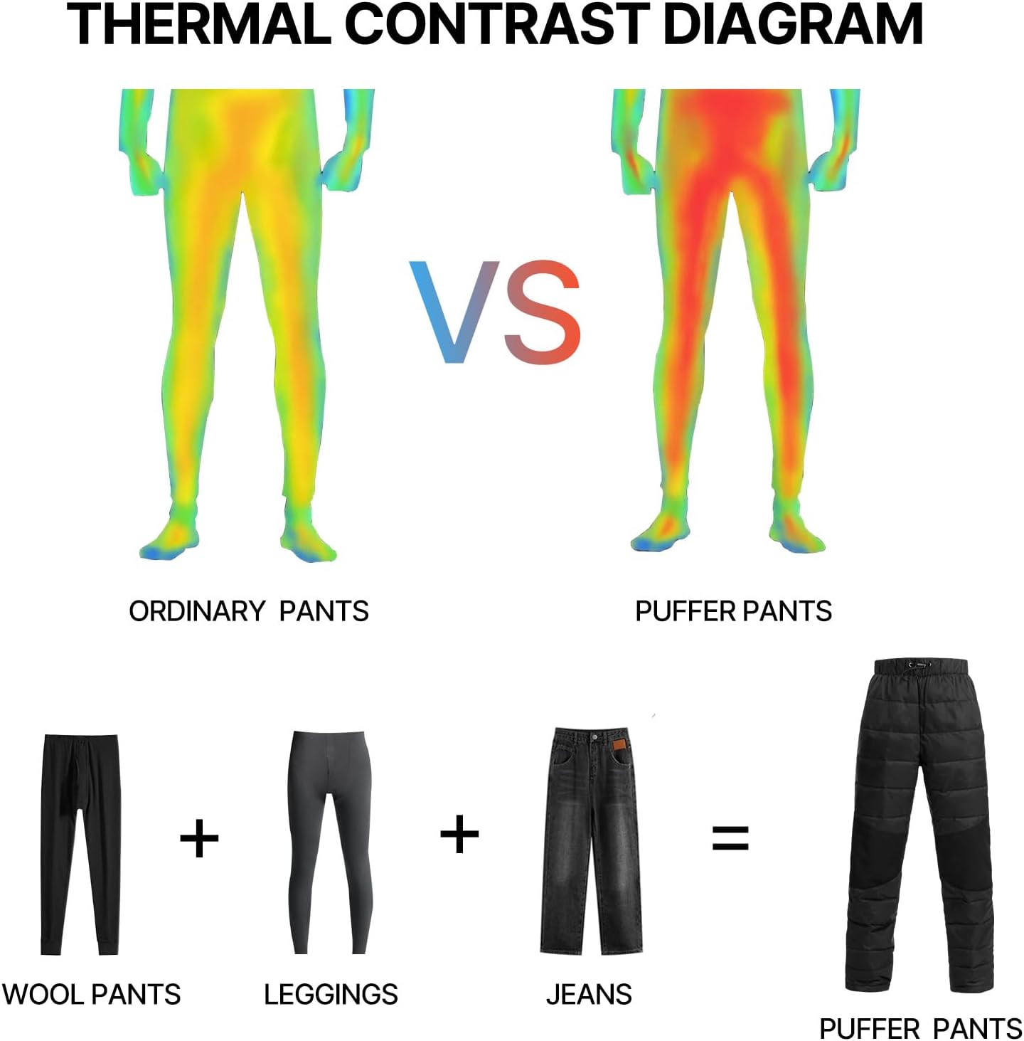 Women's Winter Warm Puffer Pants Windproof Loose Utility Insulated Snow Ski Trousers for Outdoor Activities - Image 3