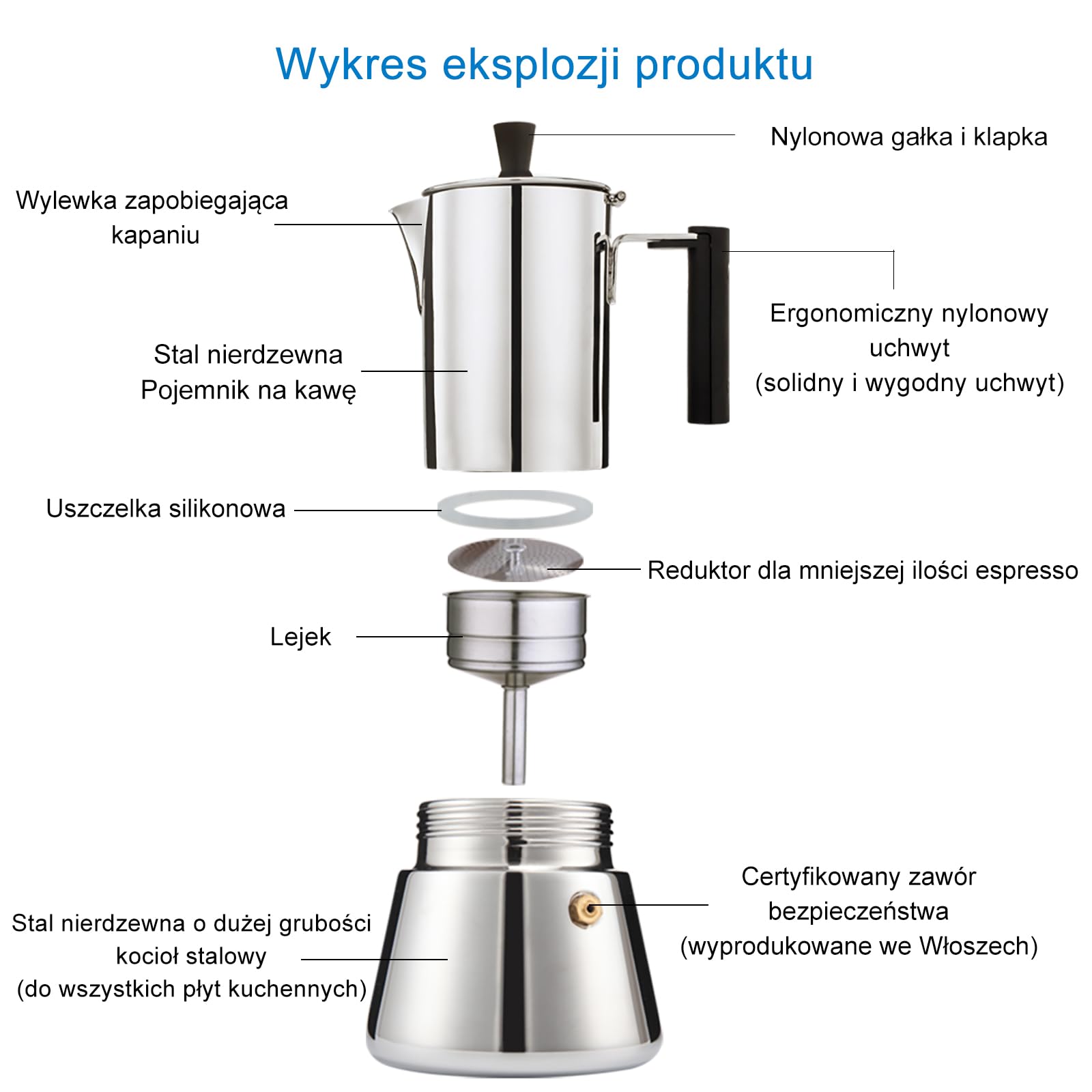 Easyworkz Stovetop Espresso Ekspres 300ml Ekspresy do kawy Moka Pot ze stali nierdzewnej
