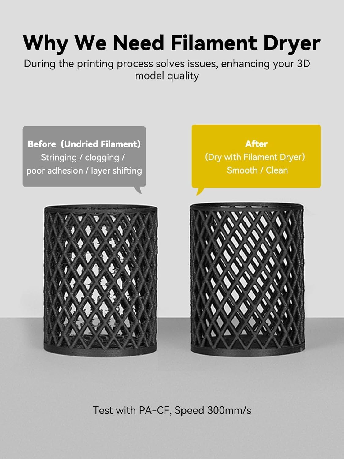 Creality Space Pi Filament Dryer Plus, Doppelrollen Filament Trockenbox, 360° Heiztrocknung mit Lüfter und Touchscreen, 3D-Drucker Filament Spulenhalter für 1,75/2,85/3 mm PLA, PETG, ABS, TPU