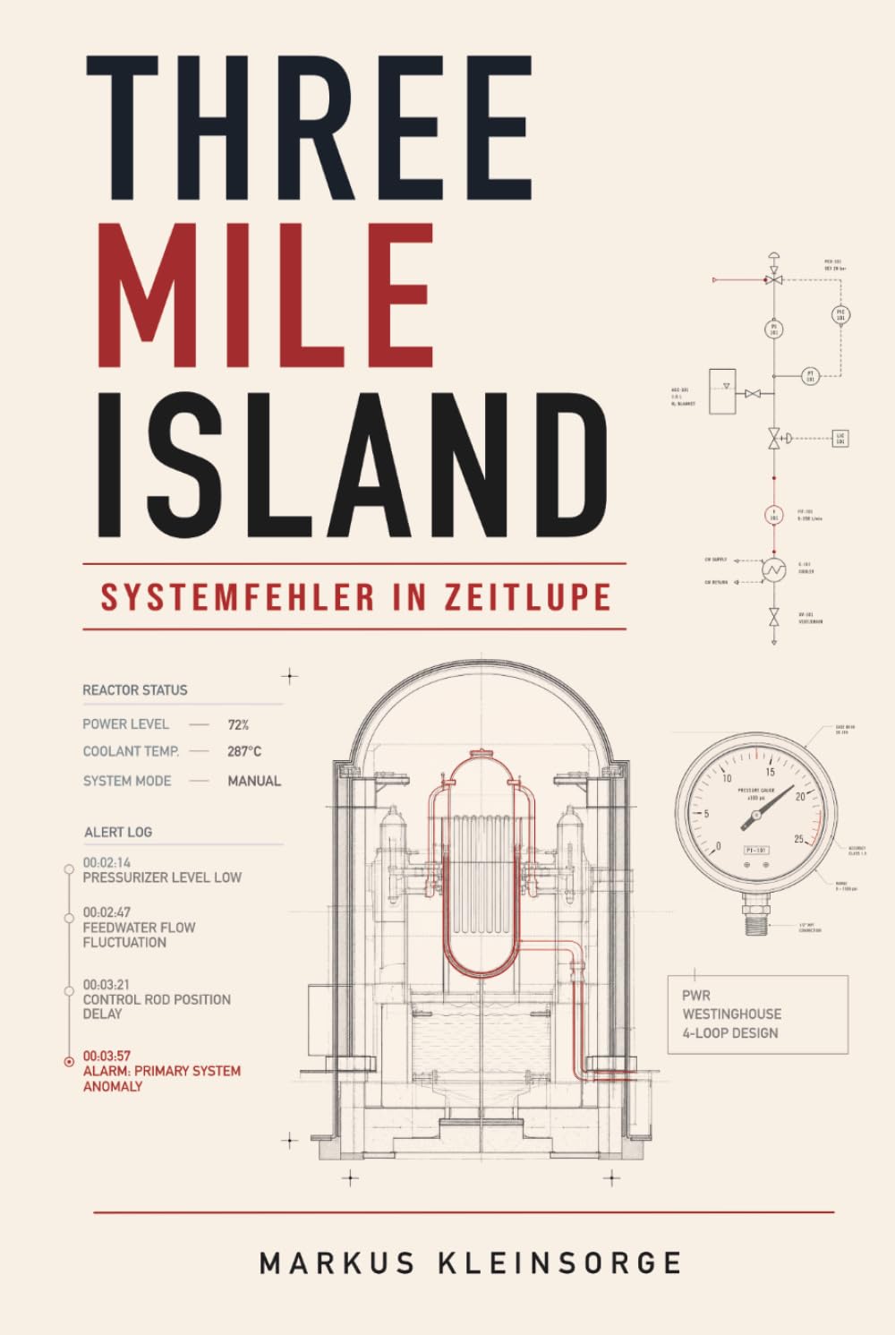 Three Mile Island: Systemfehler in Zeitlupe