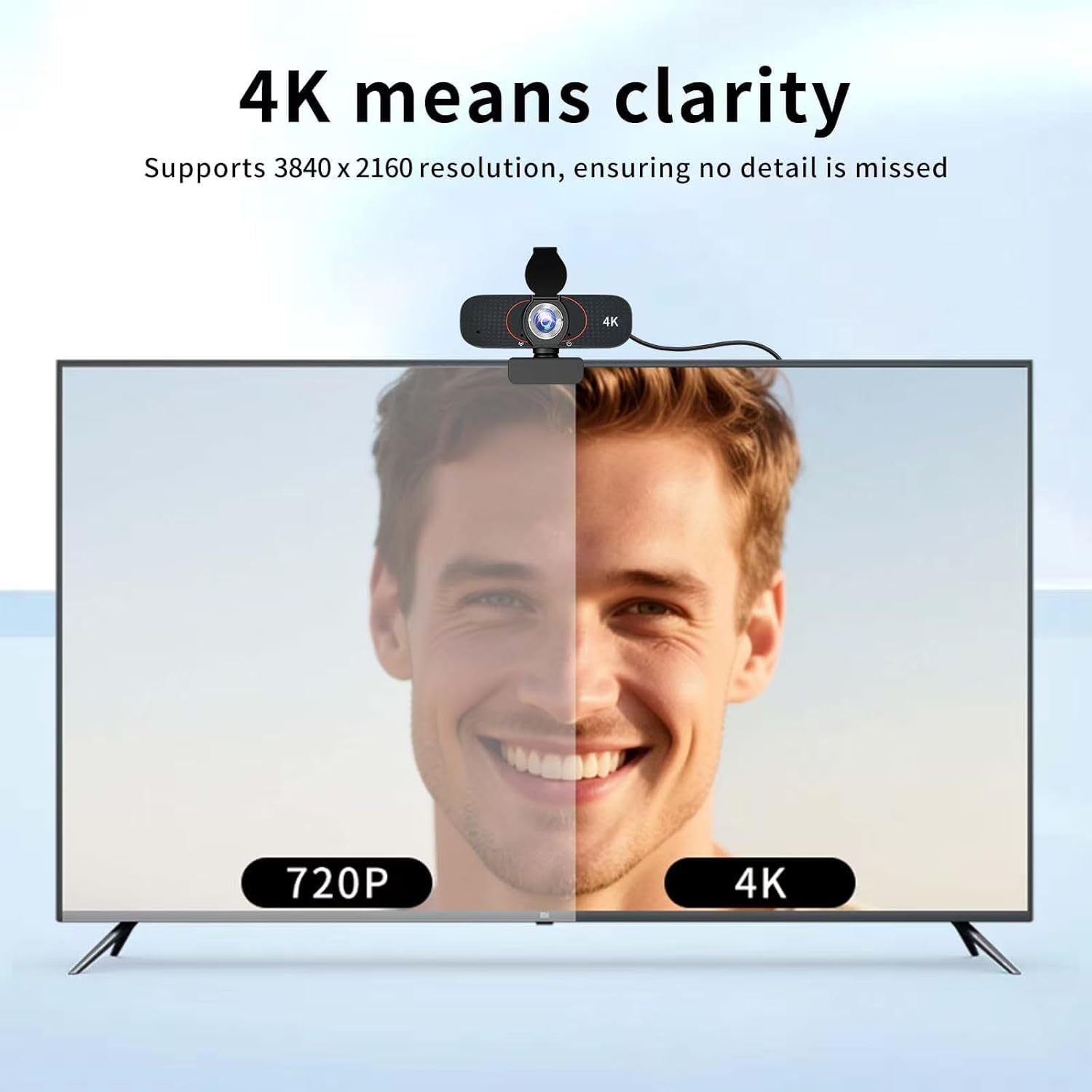 Webcam 4k