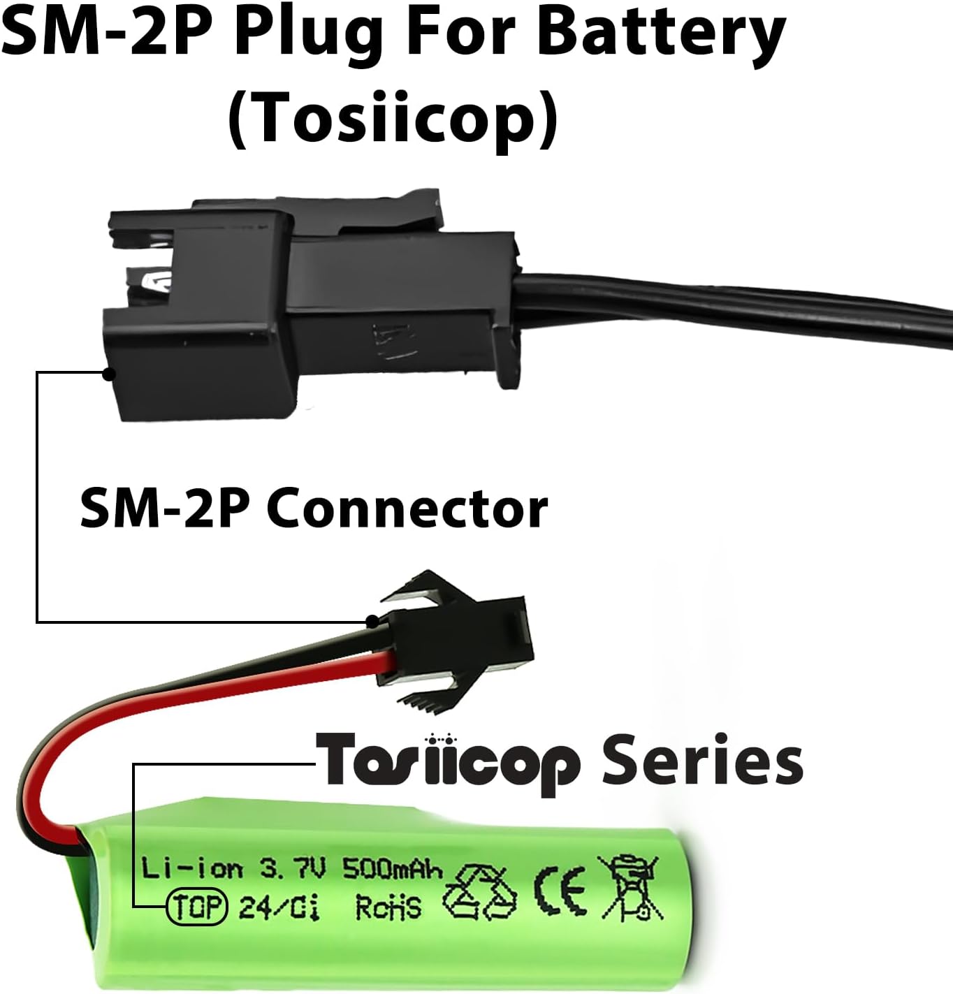 3.7V Lipo Battery Charger - SM-2P Cable RC Toy Remote Control Car Vehicle Rechargeable Li-ion Batteries Chargers USB for Bunch Bubble Gun Stunt Truck Boat 2 Pack