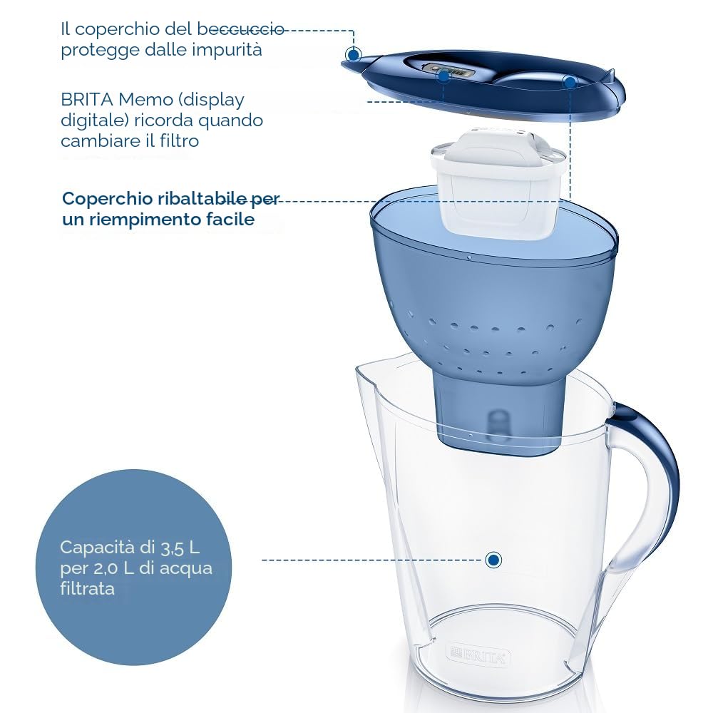 BRITA Caraffa filtrante Marella XL blu (3,5 l), incl. 1 cartuccia MAXTRA PRO All-in-1, caraffa grande con LTI digitale e coperchio a scatto - ora in confezione sostenibile Smart Box