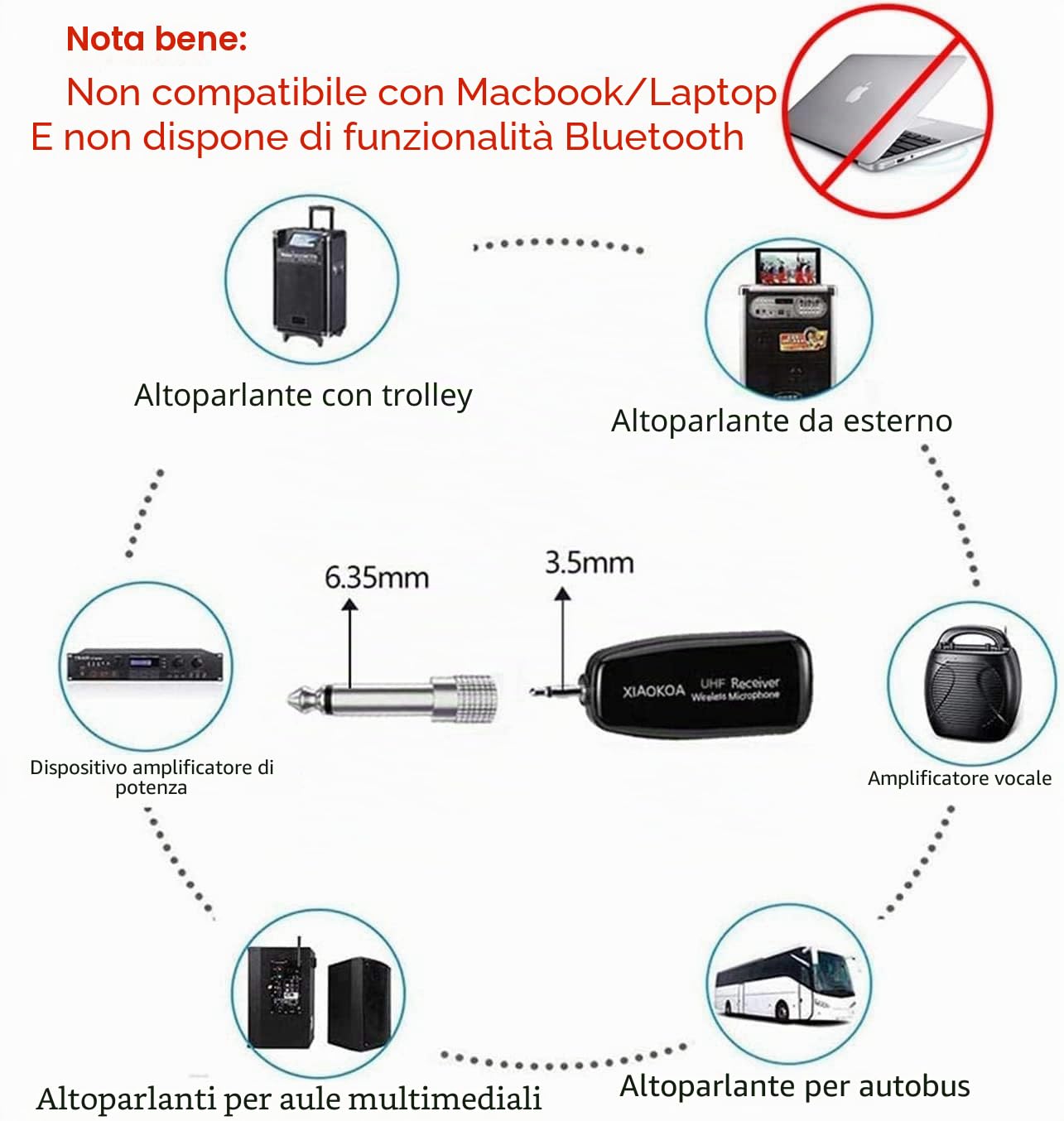 Wireless Microfono,UHF Microfono Senza Fili, 50 m Di Trasmissione Wireless,Archetto e Palmare 2-in-1,per Guida Turistica/Insegnamento/Promozione/Discorso