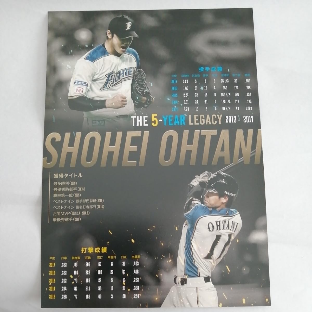 Amazon.co.jp: 大谷翔平 エンジェルス 移籍記念書 メモリアルフォト