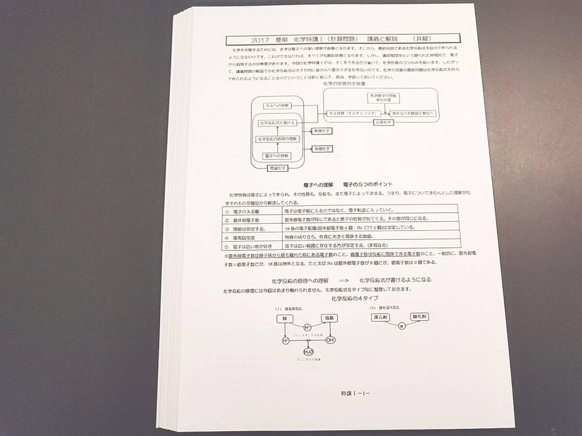 Amazon.co.jp: 駿台 増田（井龍）先生 夏期 化学特講Ⅰ計算問題