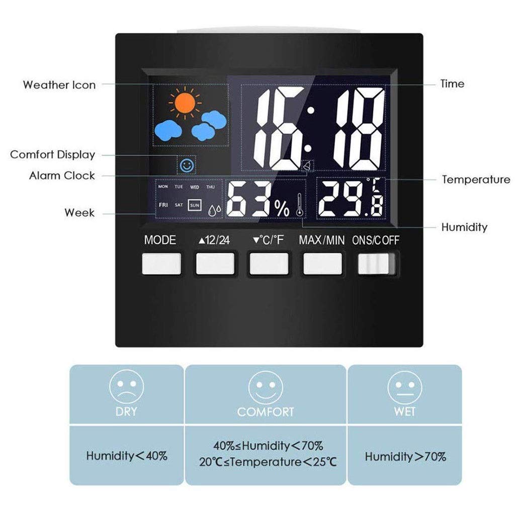 Room Thermometer - Indoor Household Temperature and Humidity Meter Electronic Thermometer Hygrometer with Alarm Clock
