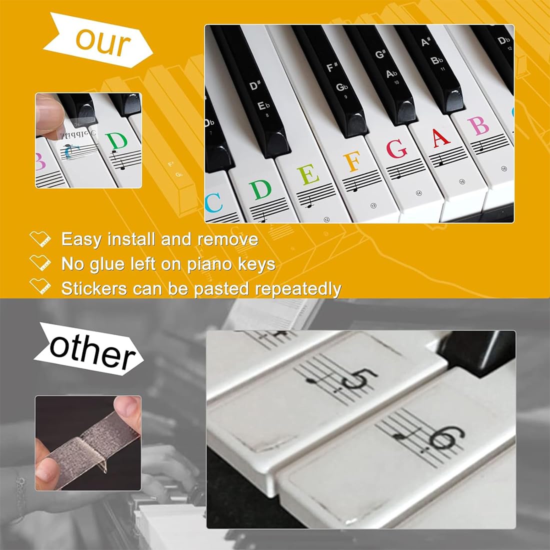 Stickers de Clavier de Piano Détachables, pour 37/49/54/61/88 Touches, Notation Musicale Facile, Convient Aux Adultes, Enfants et Débutants(Noir）