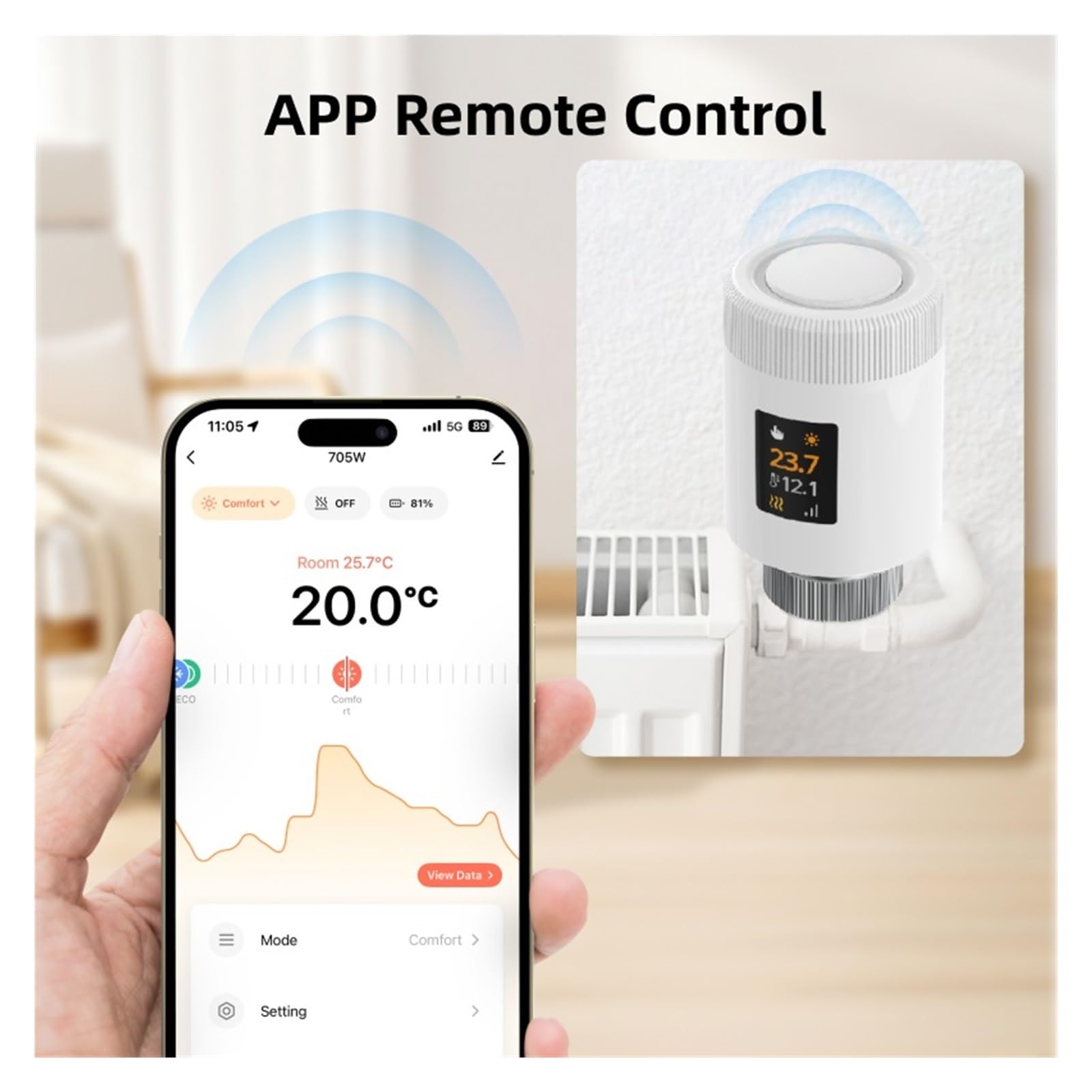 Siłownik Termostatu Grzejnikowego 2 Baterie Zawór Termostatyczny TRV Kontroler Temperatury Smart Life Informacja O ZgodnośCi(3PCS-WiFi)