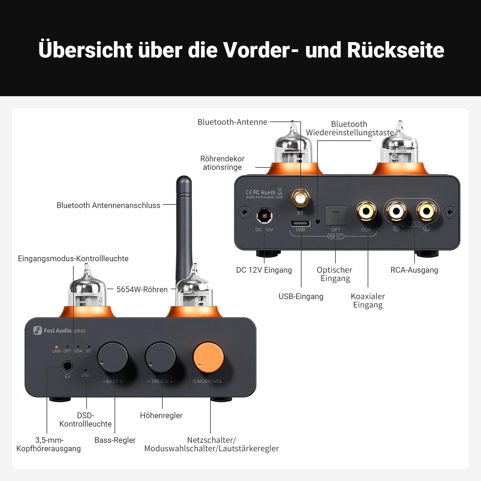 Fosi Audio GR40 Kopfhörerverstärker DAC Röhrenverstärker Vorverstärker Stereo, für 3.5mm Home Audio Aktivlautsprecher, Digital-Analog-Wandler Vorverstärker mit Bluetooth und USB/Opt/Coax