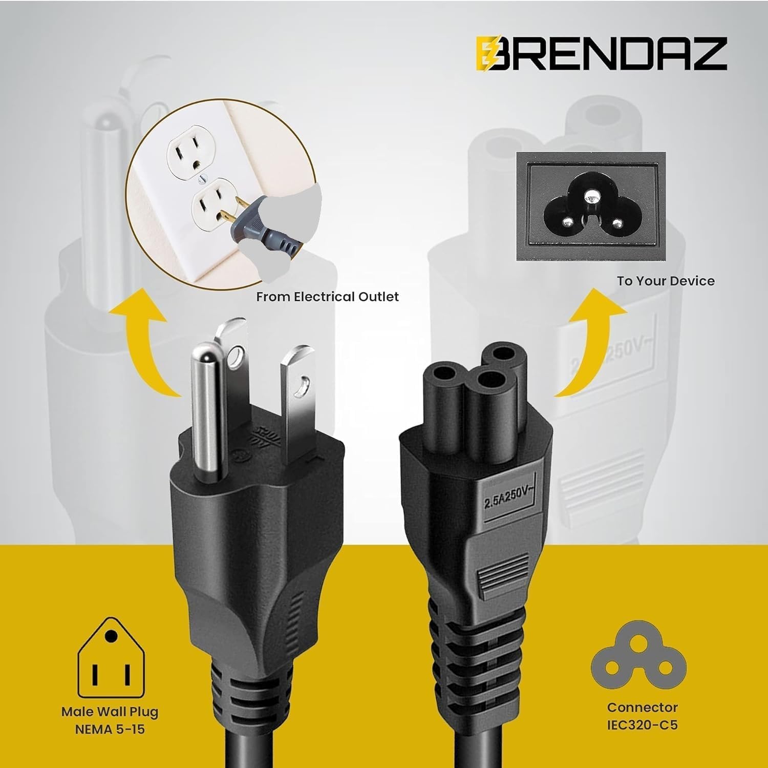 (10-Pack) 3 Prong Power Cord, NEMA 5-15P to C5 Power Cable for TV, Monitors, Computers, Compatible with Dell, HP, Lenovo, Acer, LG TV's (3-Feet)