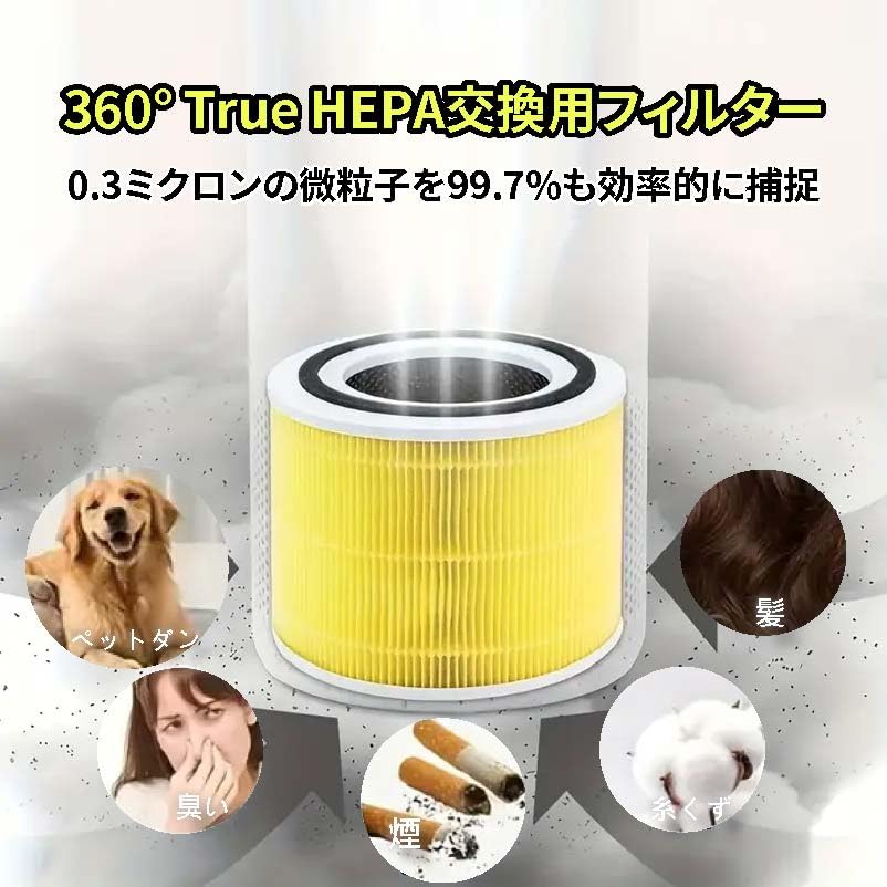 Amazon.co.jp: Core 300 交換用フィルター Levoit Core 300/P350 空気
