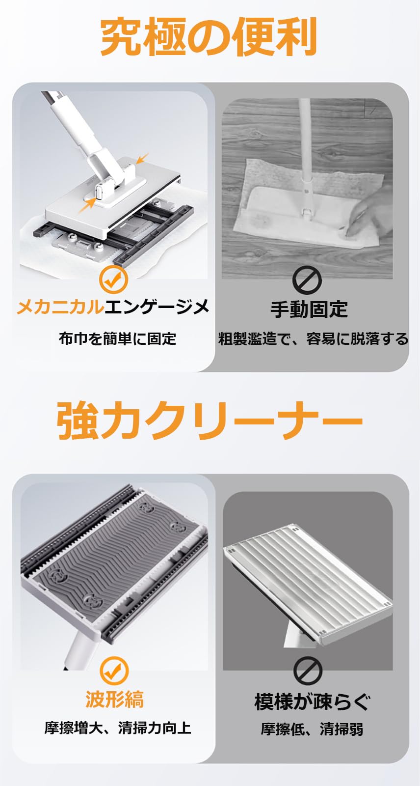 Amazon｜フロアワイパー 本体 フローリング 自動固定/自動脱落 掃除