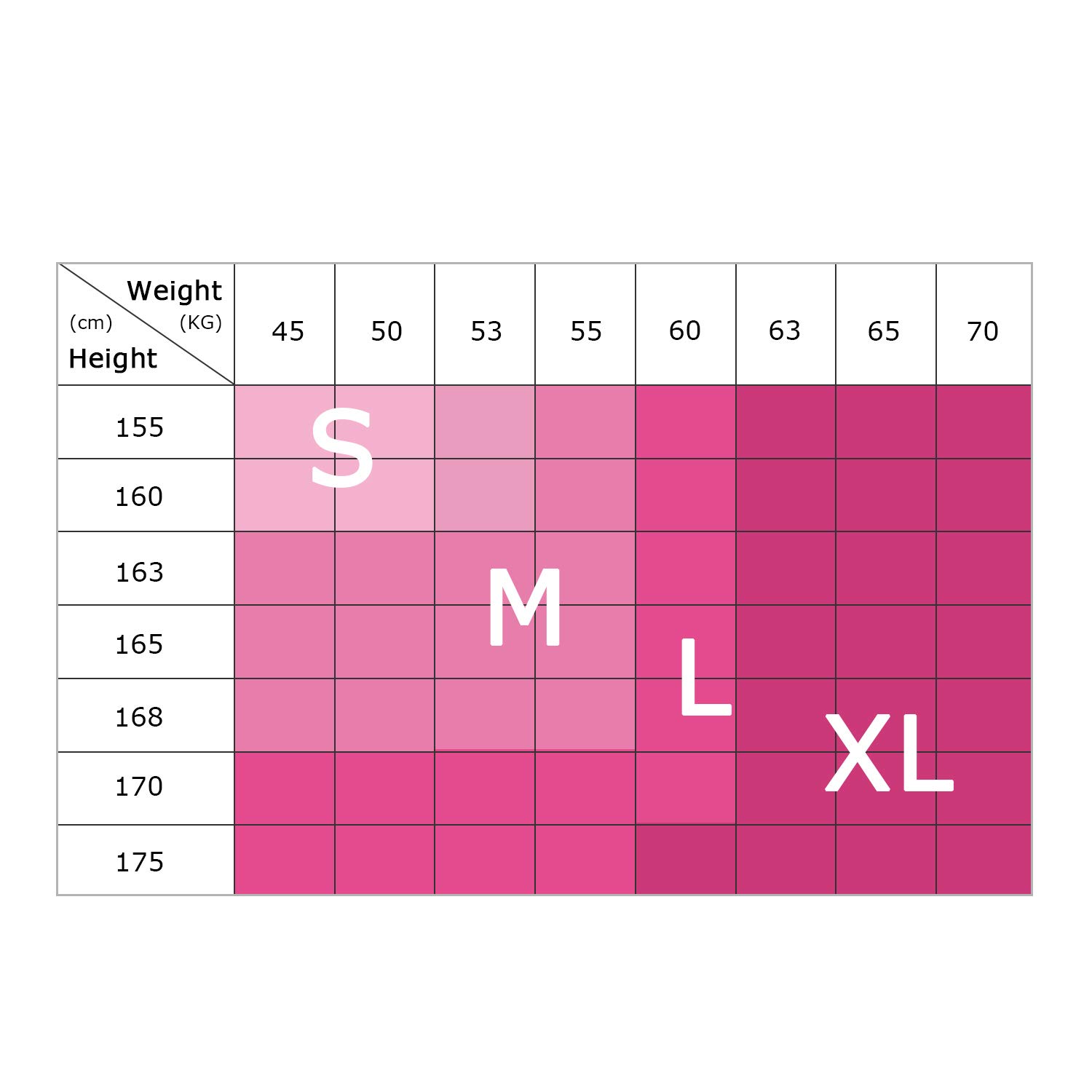 Abbigliamento Sportivo da Donna Tuta da Ginnastica Yoga Suit 5 Pezzi Completo Sportivo Fitness Running Jogging Training Abbigliamento