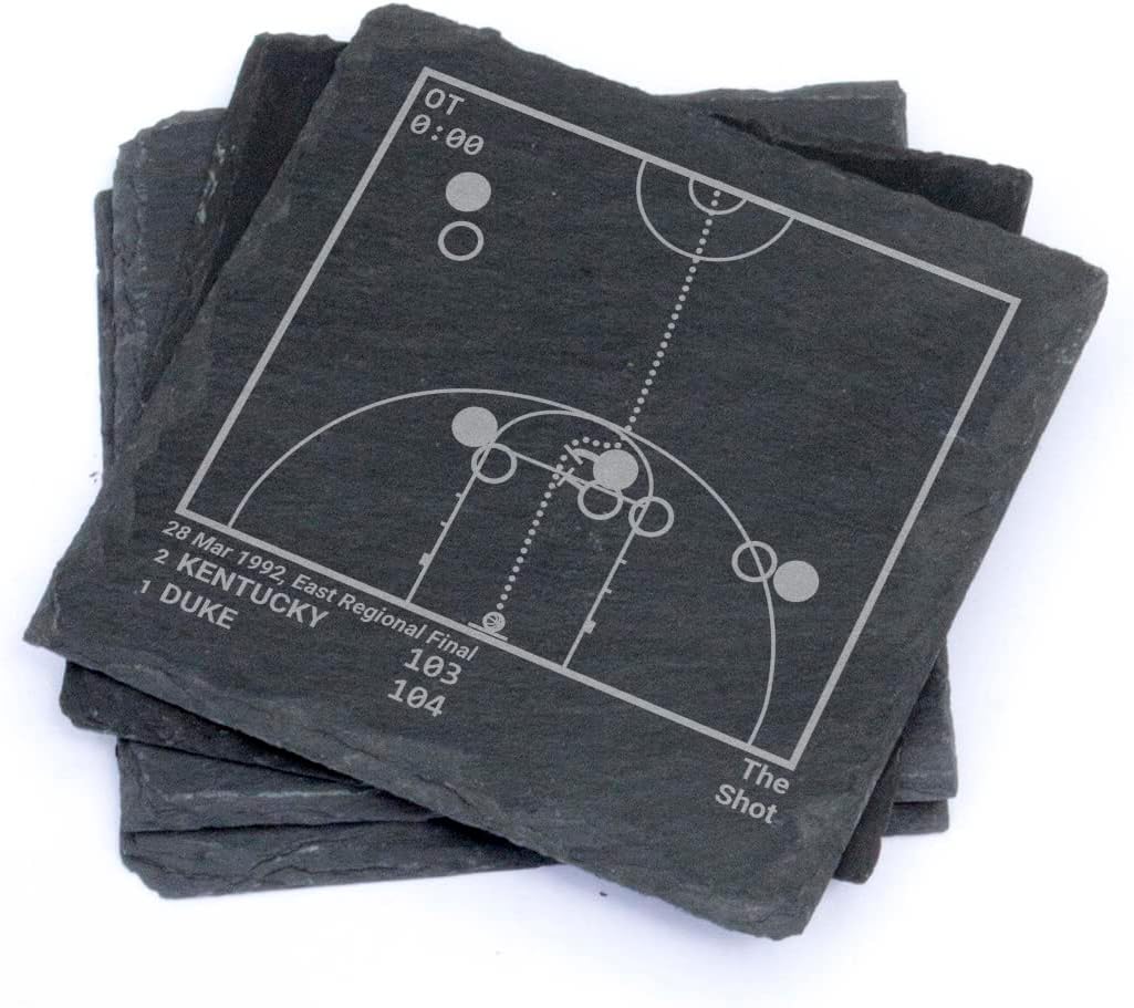Greatest Duke Basketball Plays: Slate Coasters (Set of 4) | Unique Duke Gift for Men and Sports Fans | Iconic Basketball Moments