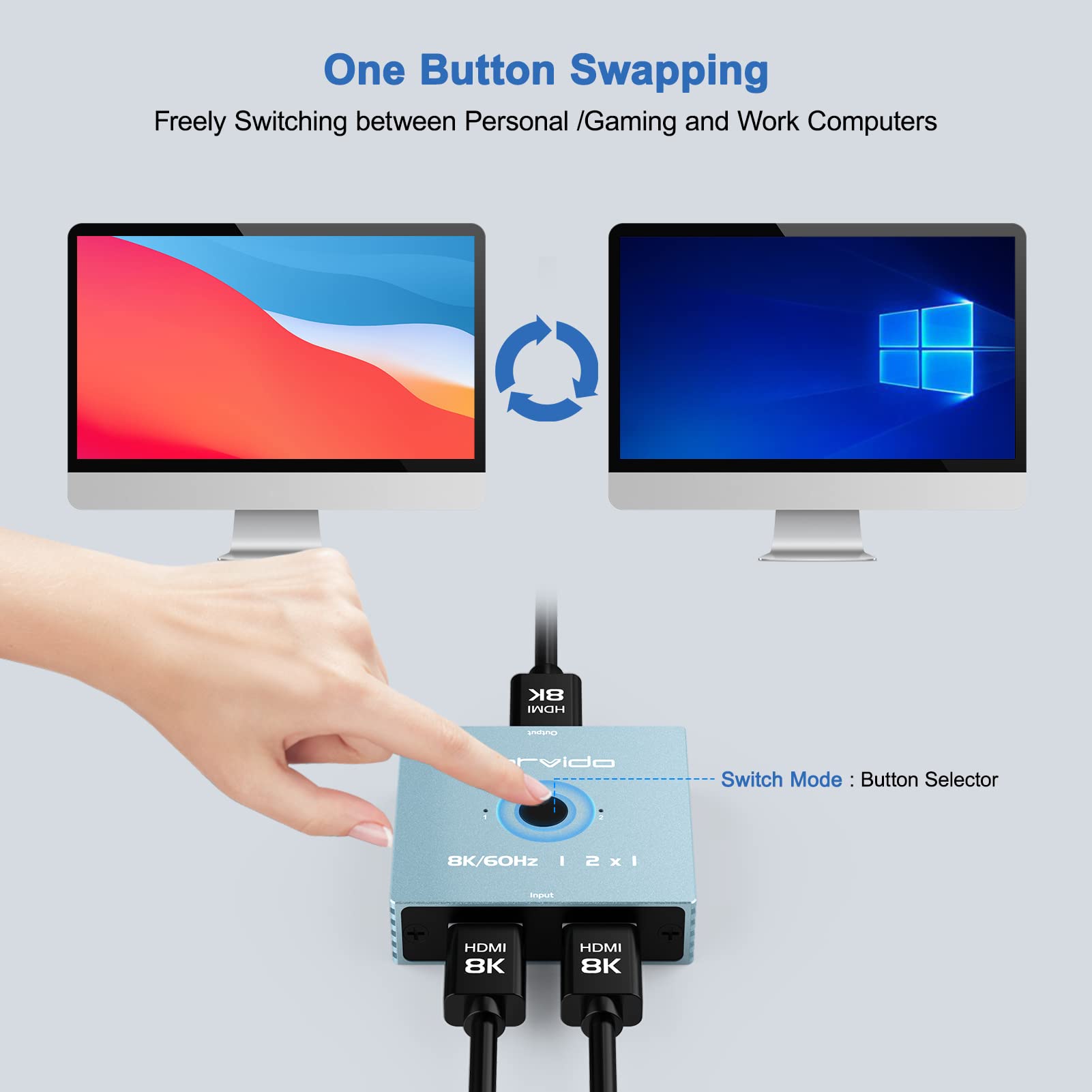 Switch HDMI 8K 2 in 1 Out, Splitter HDMI 8K 4K 120Hz 1 in 2 Out per Dual Monitor Adattatore PC Hub Switcher bidirezionale