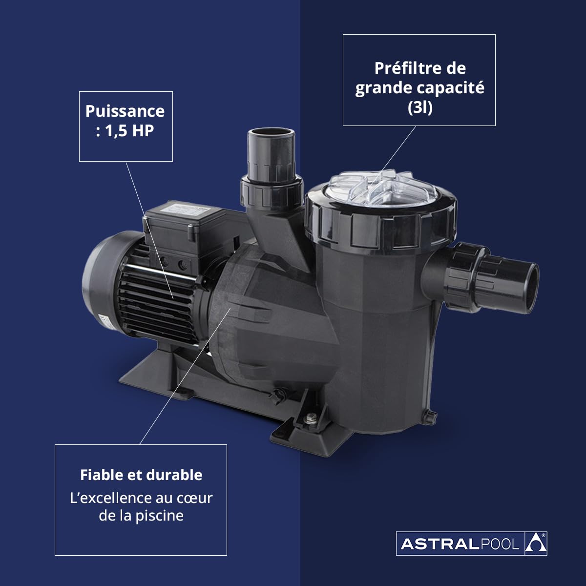 Astral - Pompe Filtration Astral Victoria Plus 1,5 Cv Mono 21,5 M3/h