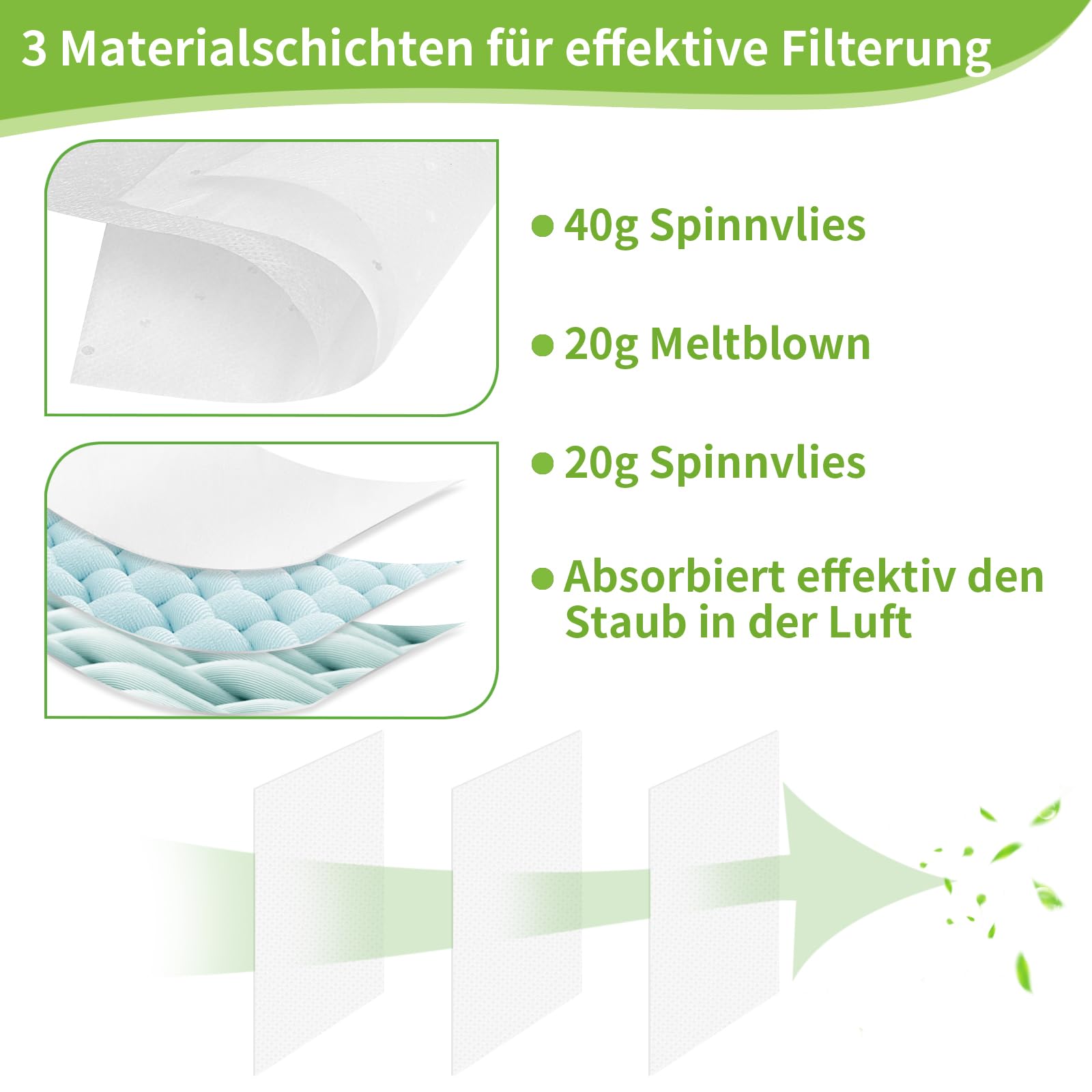 15 worków do Karcher KFI 357 KWD1 KWD2 KWD3 WD2 Plus WD3 WD 2 Plus WD 3 MV 3 SE 4001SE 4002