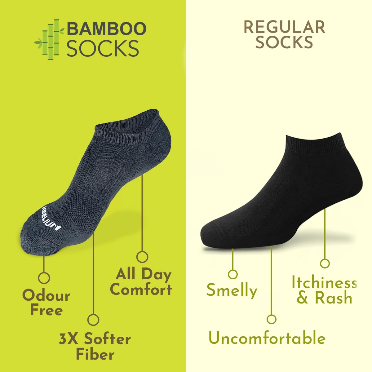 HEELIUM Bamboo Ankle Socks for Men & Women | Ultra-Soft, Odour-Free, Thin & Breathable | 3X Softer than Cotton | Sizes - M (UK 4-8) & L (UK 9-13) - Image 2 thumbnail