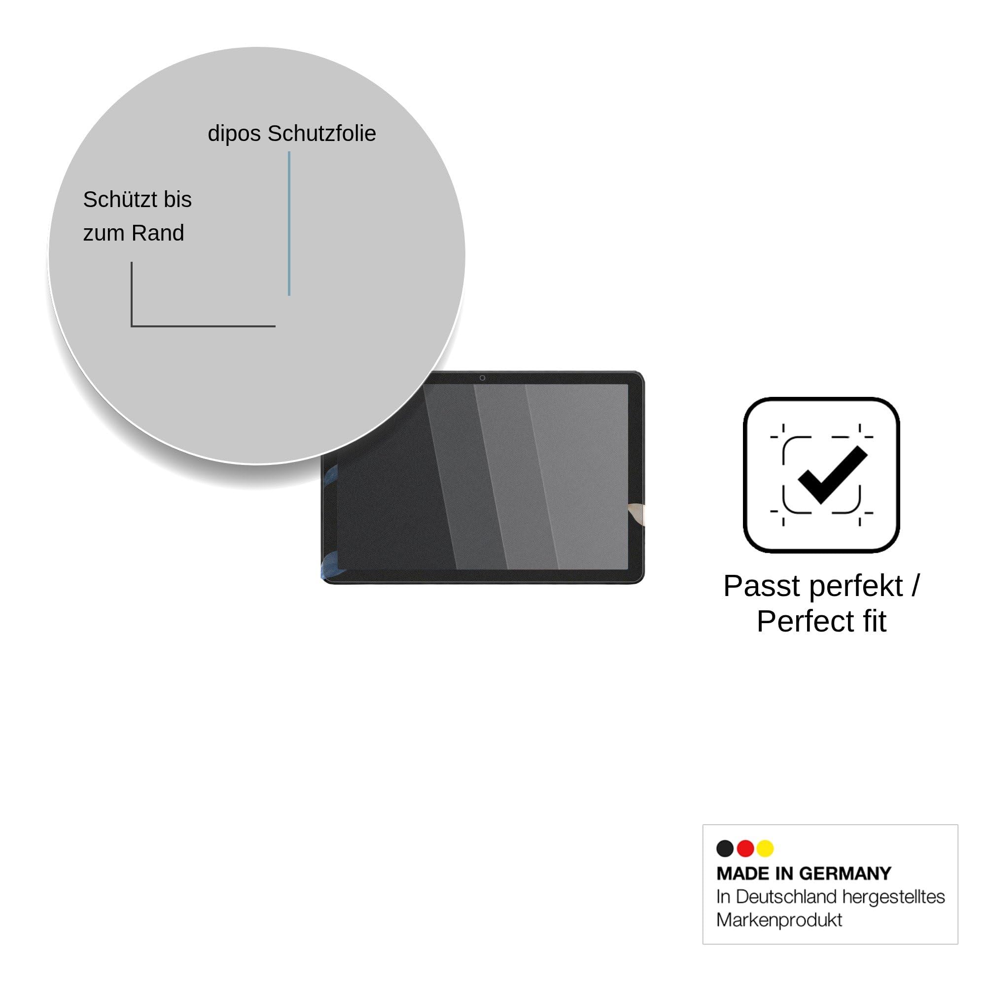 dipos Protector de Pantalla Antiespía para Keoaxll A20Plus