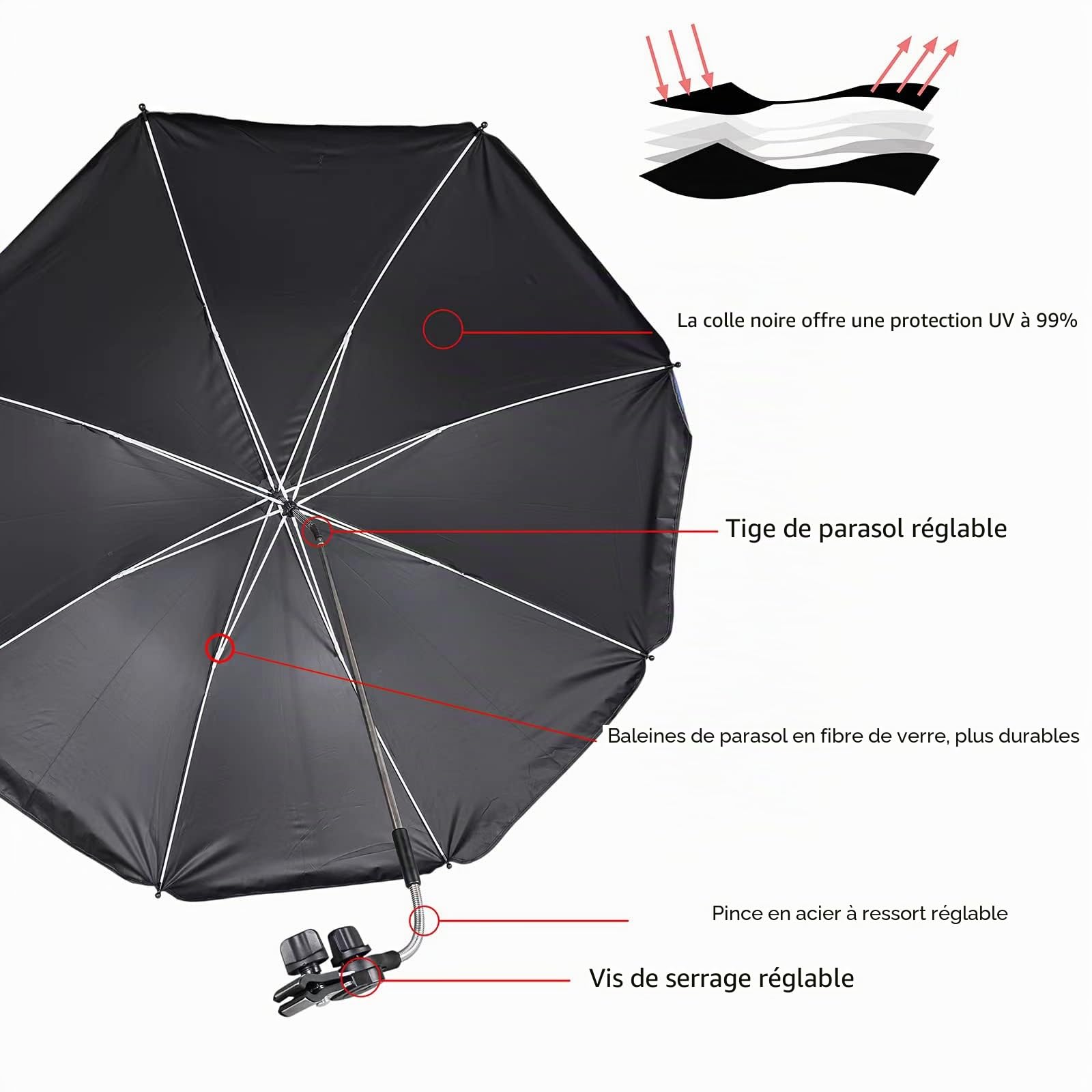 Parapluie de Chaise Avec Pinces Réglables,UPF 50 +,Parapluie Avec Clip Fixe,pour Terrasse, Plage, Chariot, Poussette, Fauteuil Roulant, Chariot de Golf (L-Bleu)