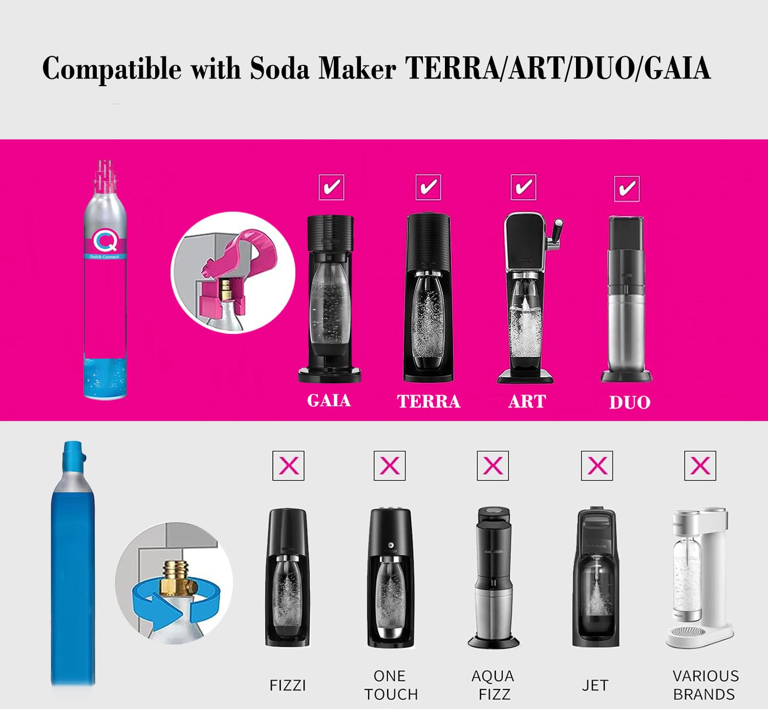 CGA320 CO2 Nachfülladapter, Soda Sprudler Nachfülladapter, Schnelladapter kompatibel mit DUO Terra Art Sodazylinder