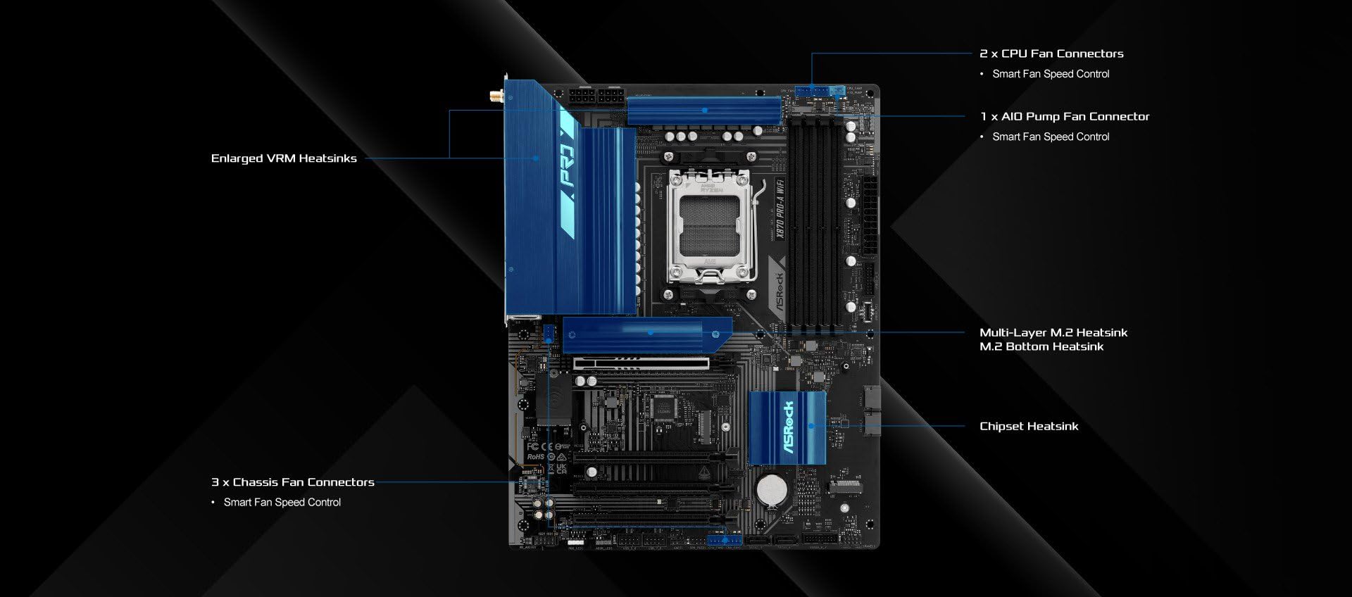 Amazon | ASRock マザーボード X870 Pro-A WiFi AMD Ryzen 9000/8000