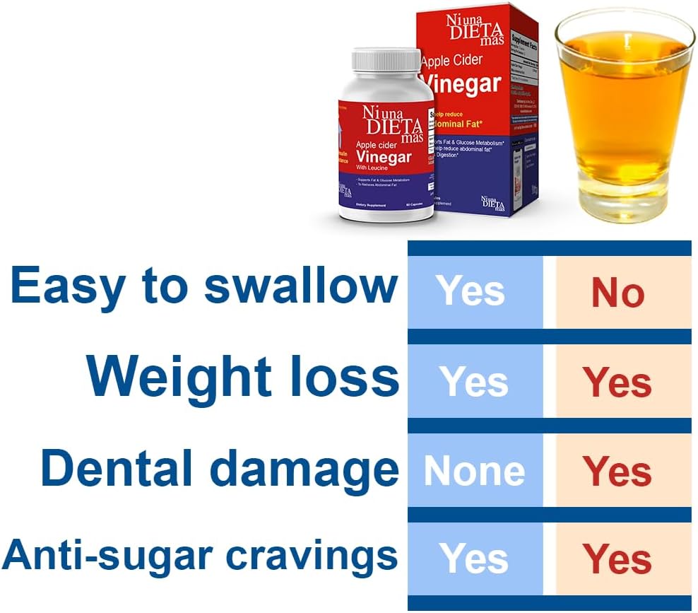 Reduce Abdominal Fat - Apple Cider Vinegar Capsules - Best for Weight Loss - NI UNA DIETA MÁS