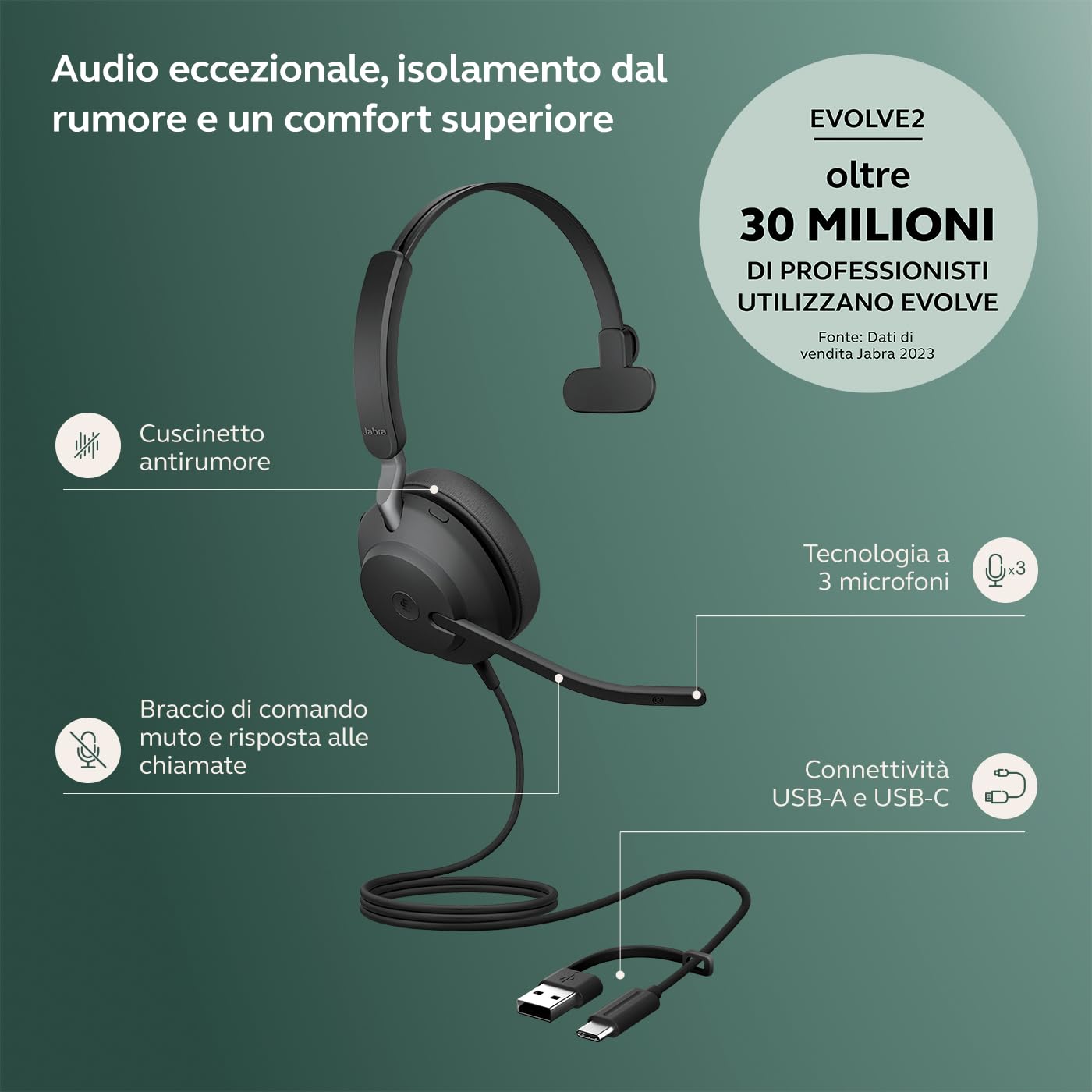 Jabra Evolve2 40 SE - Cuffie mono con filo USB-C/A | Certificate per piattaforme UC |