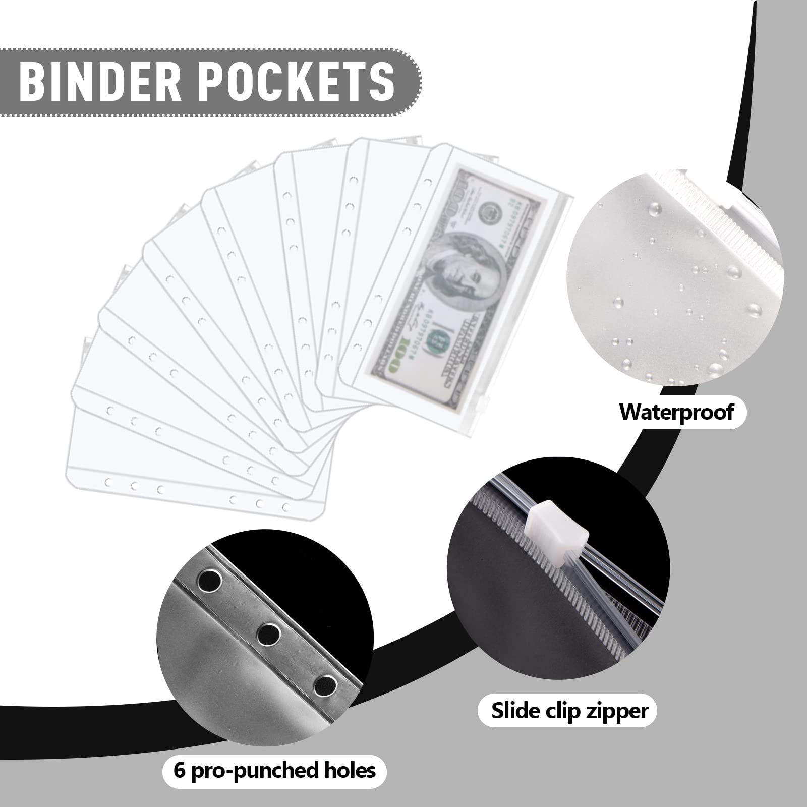 Buy Nicecho Budget Binder, Money Organizer Cash Envelopes for Budgeting