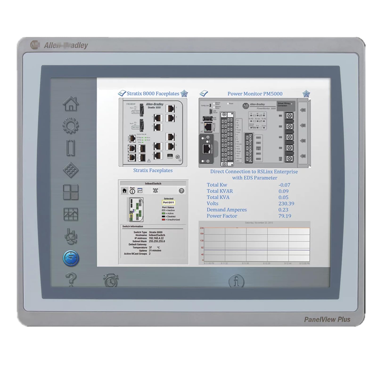 2711P-T7C22D9P-B Touch Panel 2711PT7C22D9PB PanelView Plus 7Series Screen Sealed in Box One Year Warranty