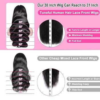 Amazon.com : Tuneful 220% Density 13x6 HD Lace Front Wigs
