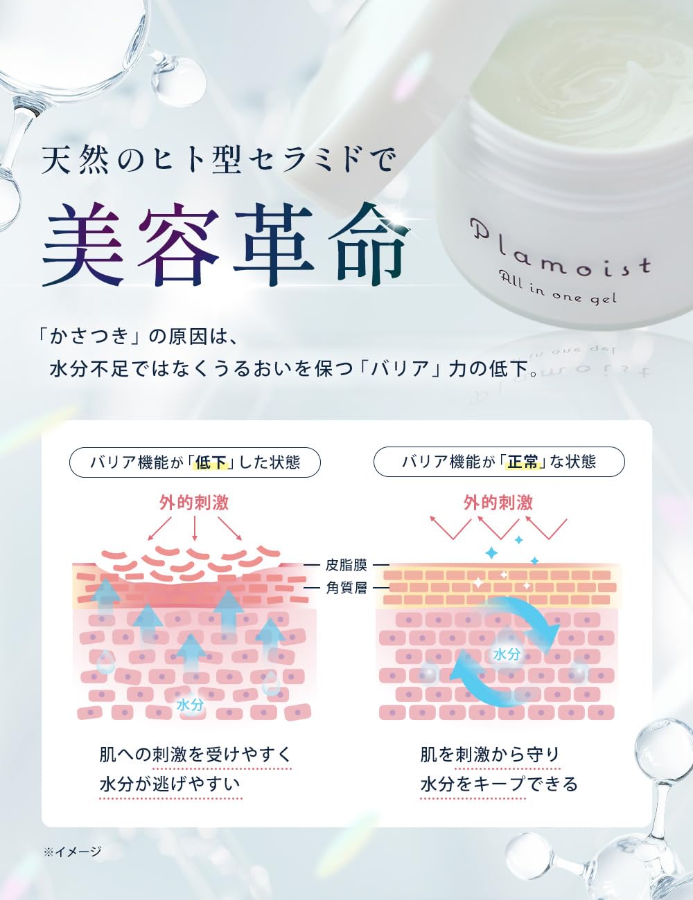 Amazon.co.jp: ヒト型セラミド オールインワンジェル PLAMOIST 保湿