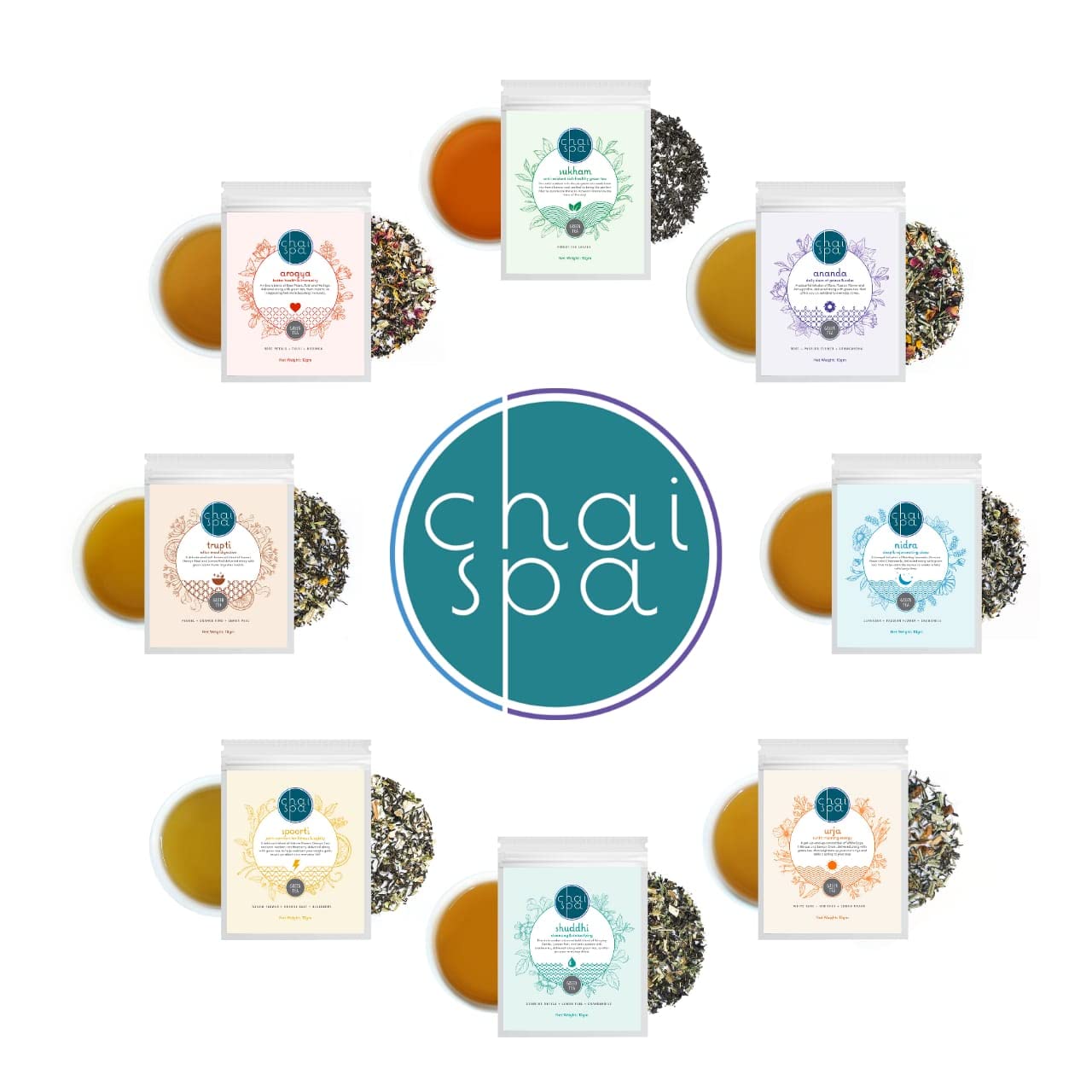 The chai spa Loose Leaf Tea Sampler - 8 Loose Tea Leaves Collection, 40 Cups | 100% Natural Ingredients |1. NIDRA Lavender |2. Ananda Daily Dose of Peace & Calm Tea| 3. AROGYA Immune Friendly and some other variety sampler pack | Brew Hot or Iced | Loose Tea Sampler, 80 g