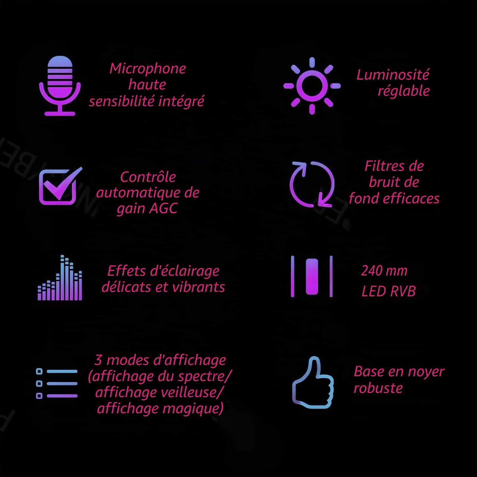 Affichage du Spectre Musical LED, Lampe Spectrale RGB avec Capteur Sonore, Analyseur De Spectre Audio avec Microphone Intégré, 7 Modes Prédéfinis, pour Le Jeu, Le Studio Et La Décoration