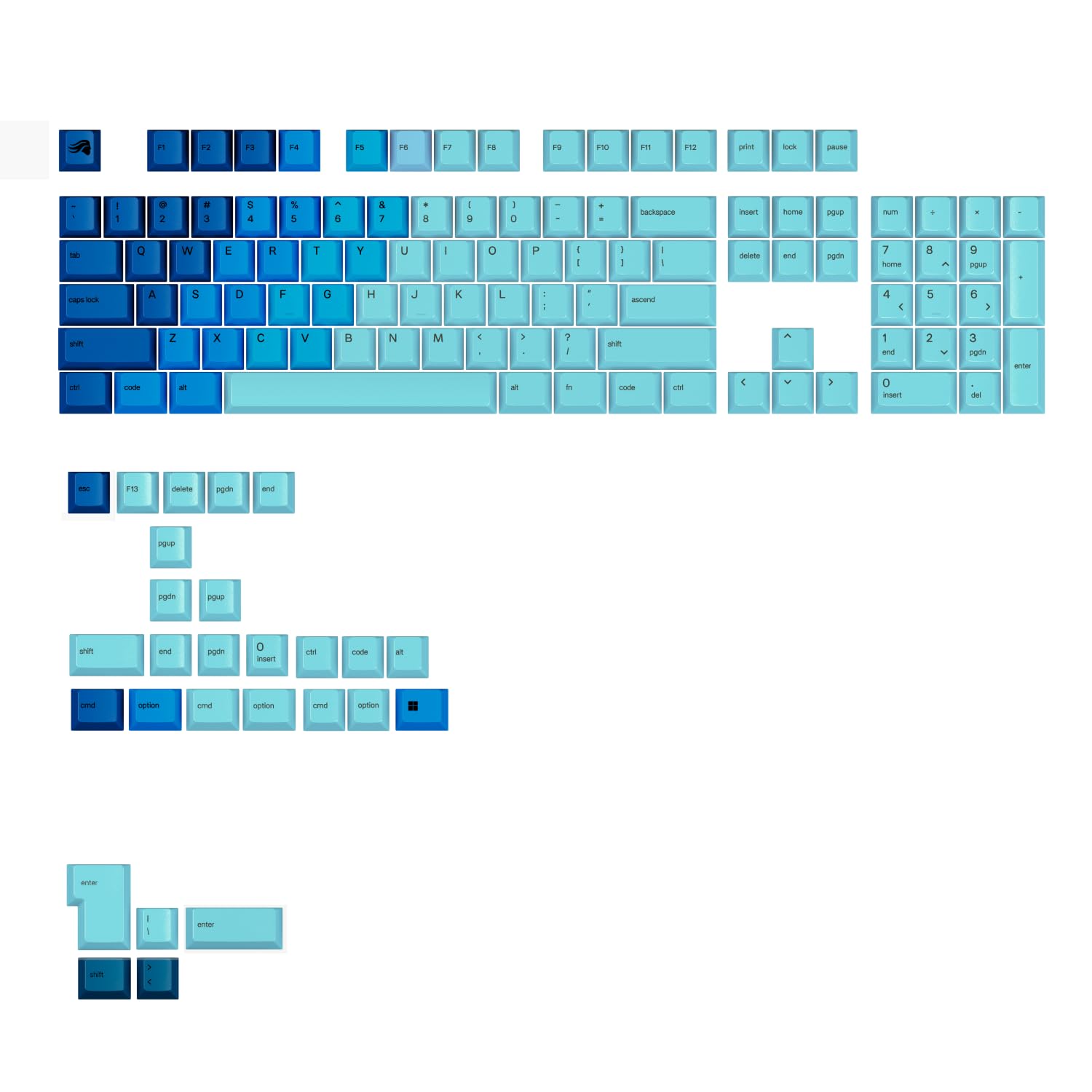 GLORIOUS Gaming - GPBT Gradient Keycaps for Custom Mechanical Keyboards, No Fade Dye-Sublimated, Fits 100%, 75% 65% 60%, PBT Polymer, Fits ANSI &amp; ISO, Supports Windows &amp; macOS - Ocean