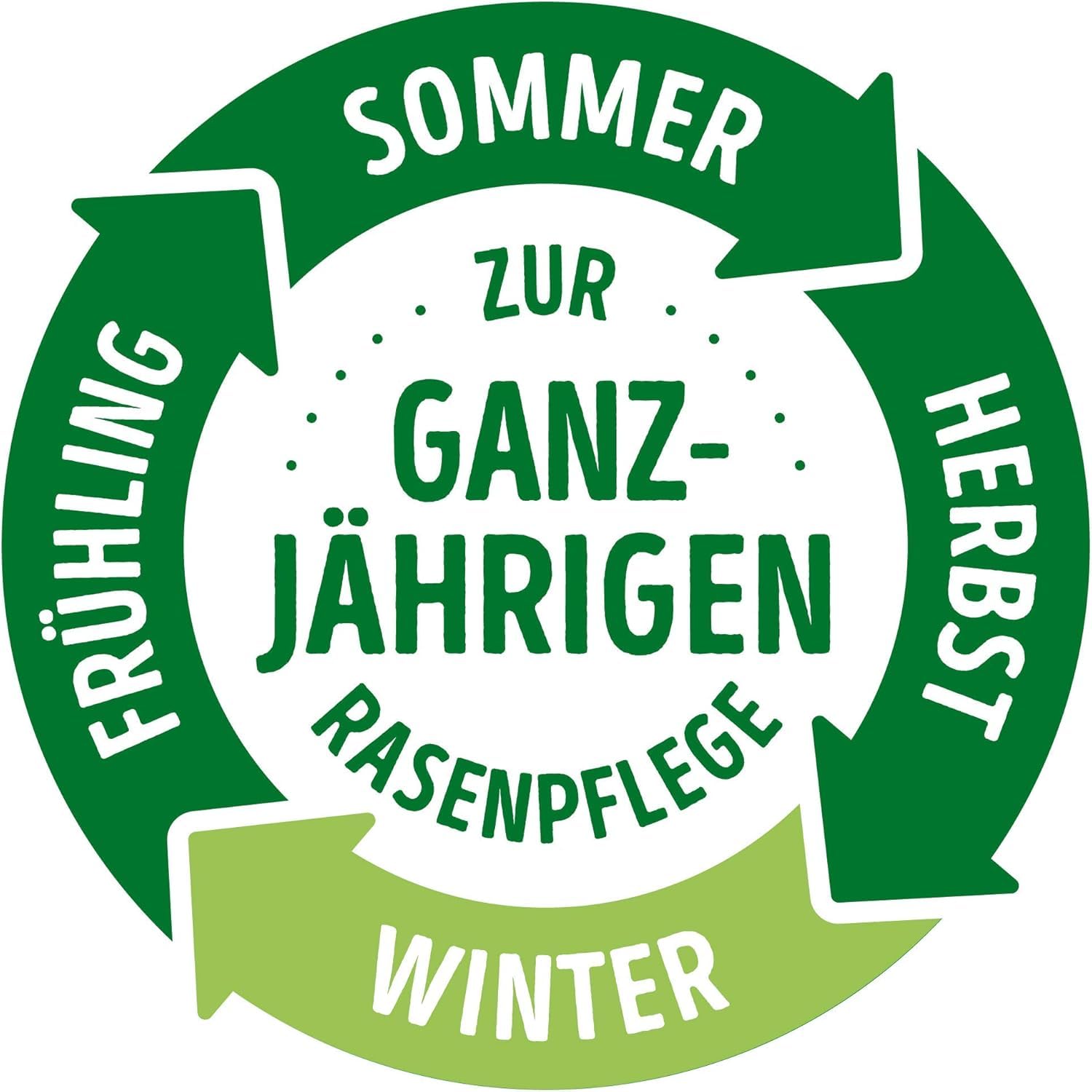 Substral Naturen 6in1 Komplett Rasendünger mit Sofort und Langzeitwirkung mit Extra Kalk und Kalium 270 m² 20kg