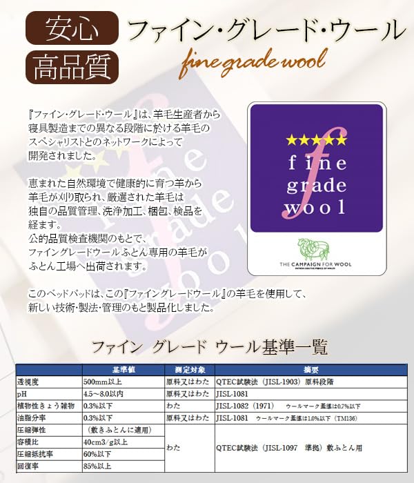 Amazon.co.jp: ウォッシャブル ウール100％ ベッドパッド 敷きパッド