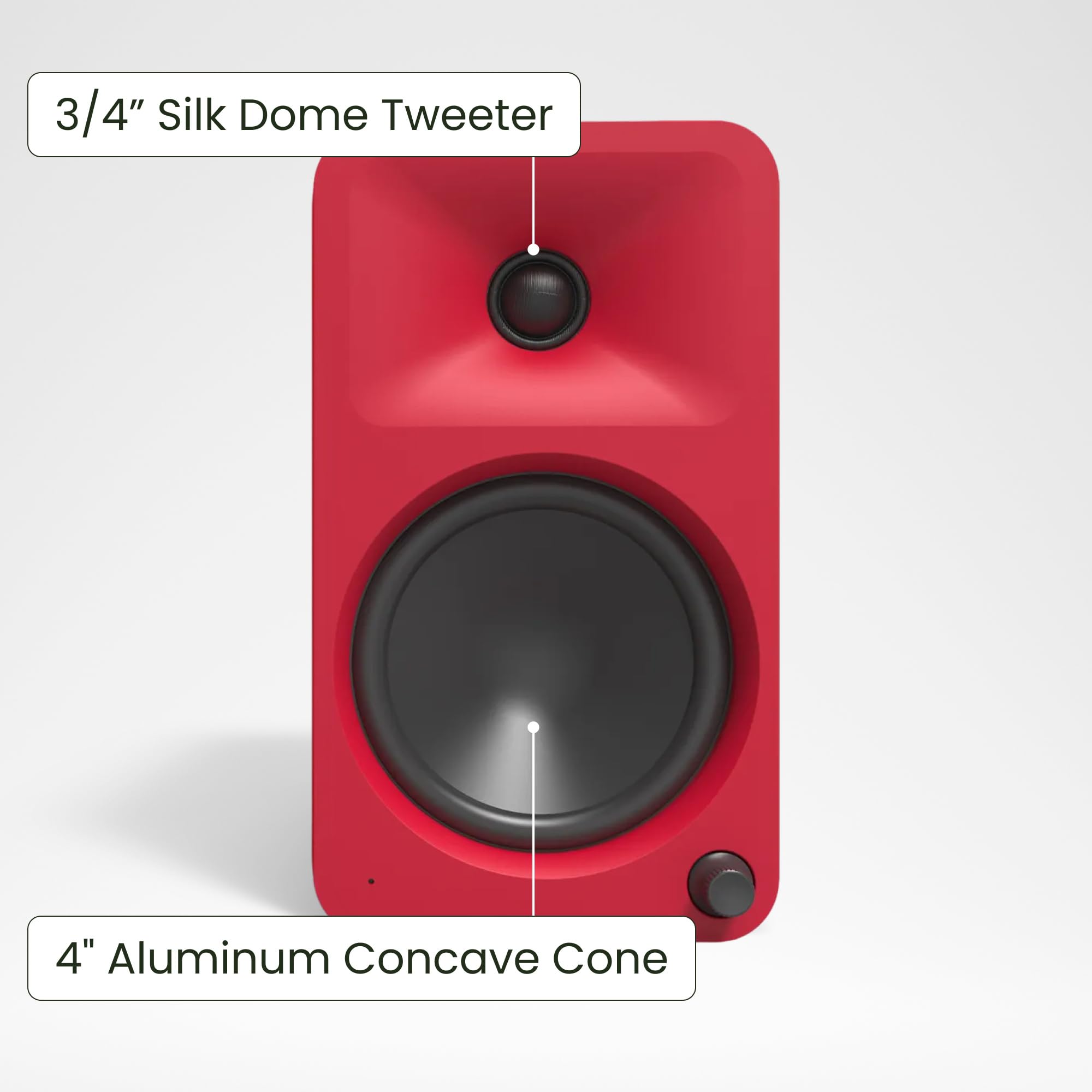 Kanto ORA4 140W Diffusori di riferimento alimentati con Bluetooth 5.0 e ingresso USB-C | Woofer da 4" | Bi-amplificati | Suono di qualità di riferimento | Coppia | Rosso