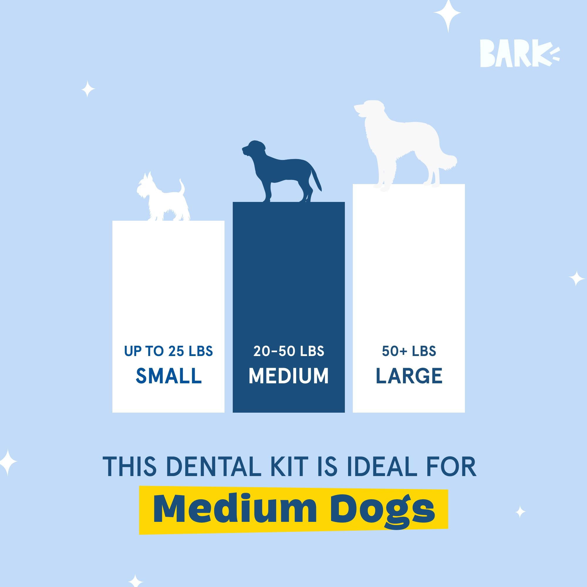 Bark Bright - Kit de masticables dentales duraderos - Kit de cepillado de dientes de perro con masticables de limpieza de dientes y pasta de dientes - Removedor de placa y sarro para dientes más